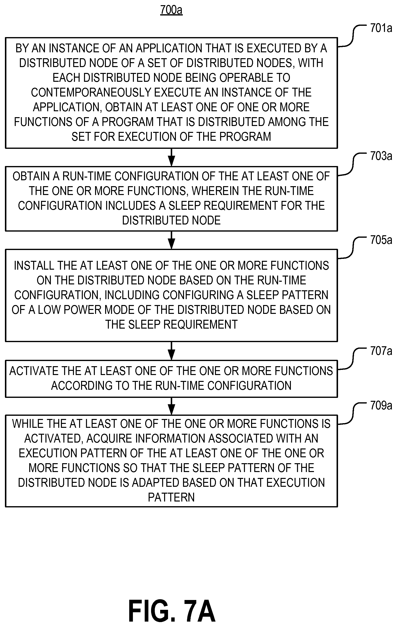 Patent US12107723 Figure 9 – Systems and methods of deploying a program to a distributed network
