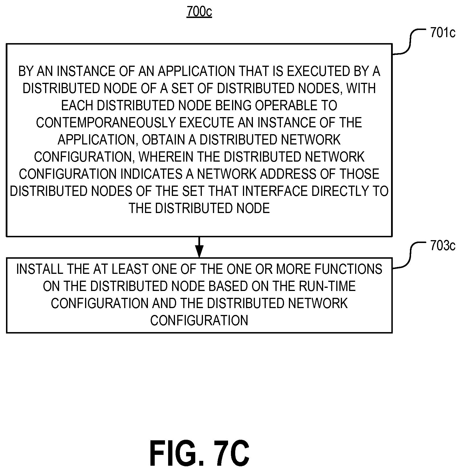 Patent US12107723 Figure 11 – Systems and methods of deploying a program to a distributed network