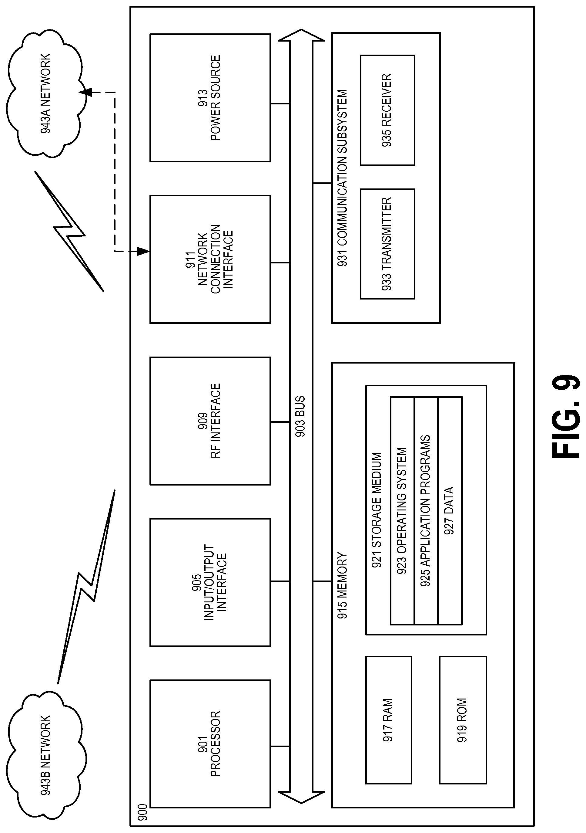Patent US12107723 Figure 13 – Systems and methods of deploying a program to a distributed network