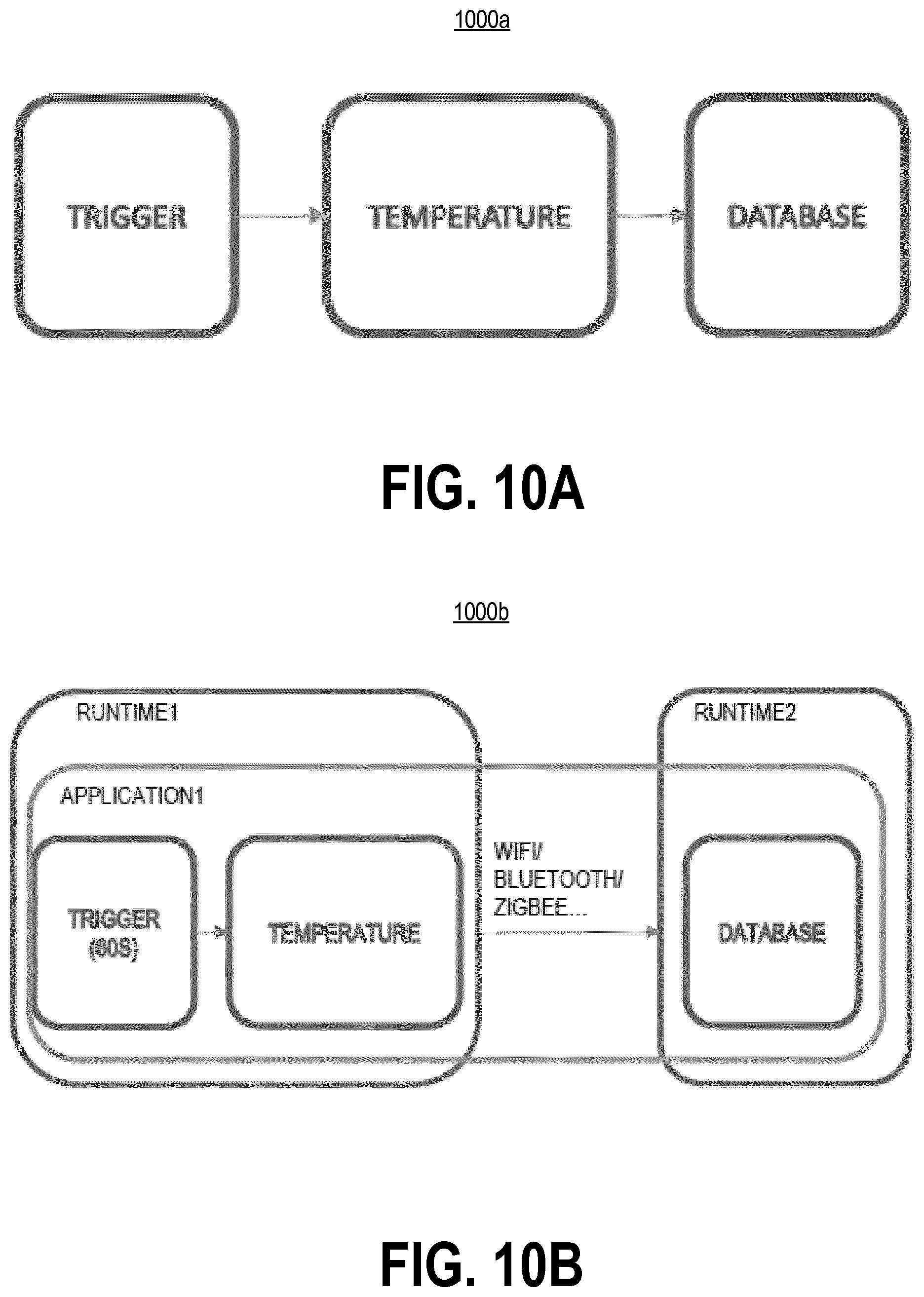 Patent US12107723 Figure 14 – Systems and methods of deploying a program to a distributed network