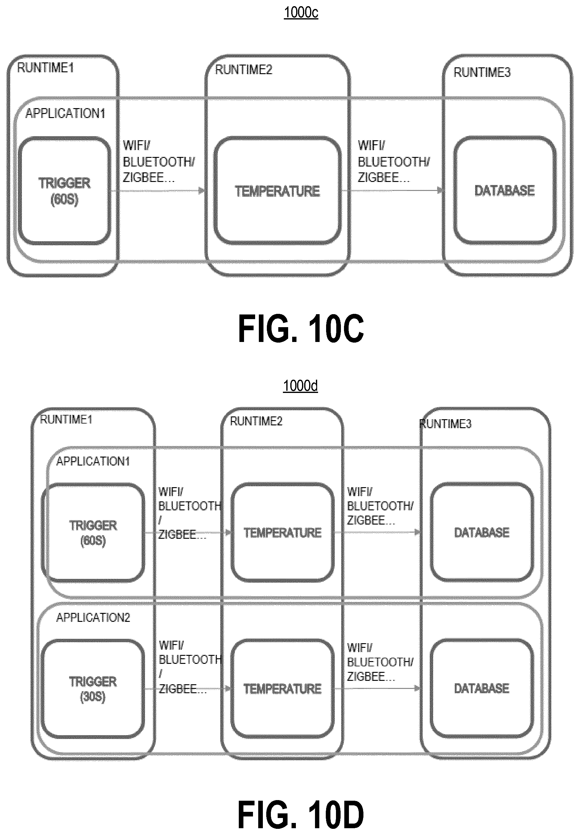 Patent US12107723 Figure 15 – Systems and methods of deploying a program to a distributed network