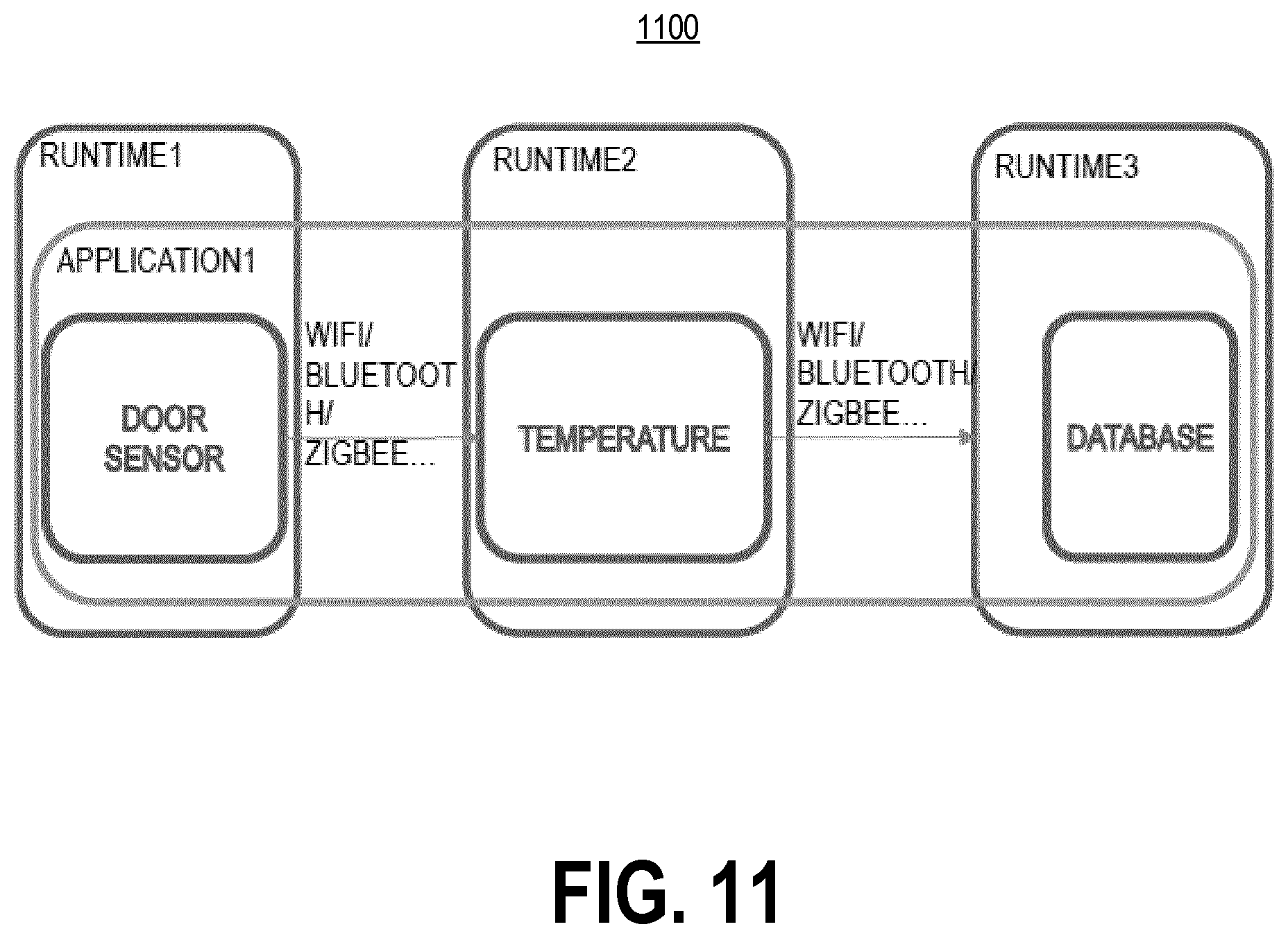 Patent US12107723 Figure 16 – Systems and methods of deploying a program to a distributed network