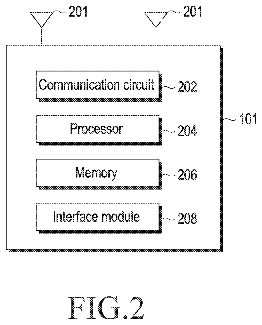 Patent US12107724 Figure 2 – Electronic device for managing network configuration information and operating method thereof
