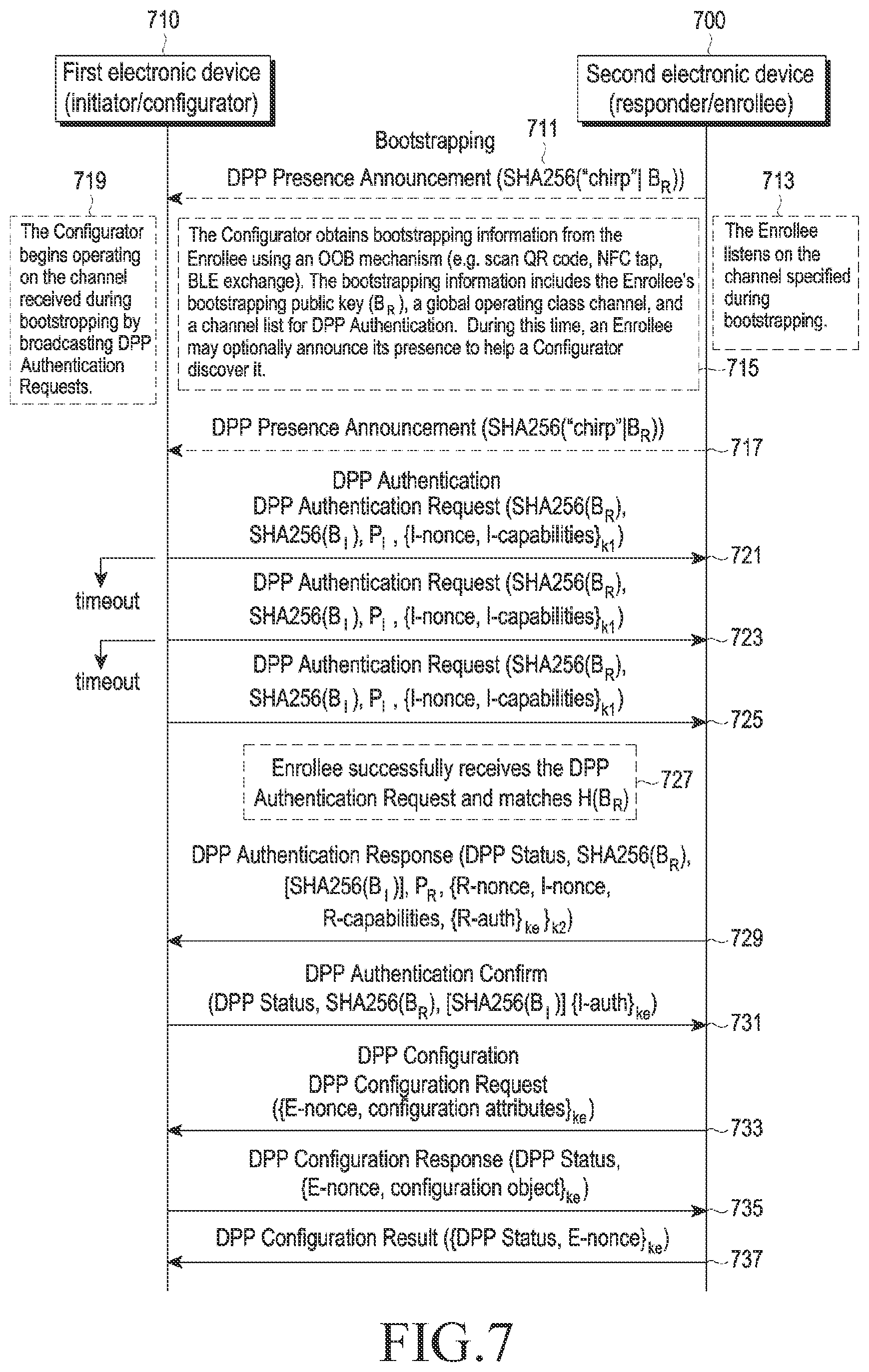 Patent US12107724 Figure 5 – Electronic device for managing network configuration information and operating method thereof