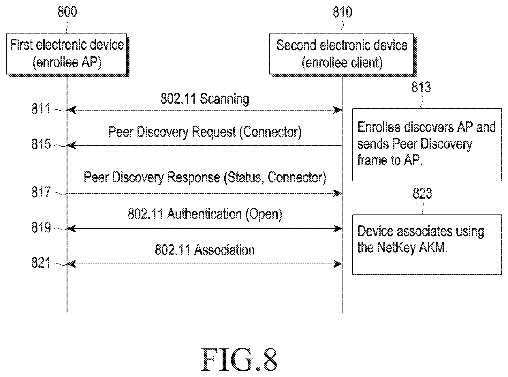 Patent US12107724 Figure 6 – Electronic device for managing network configuration information and operating method thereof