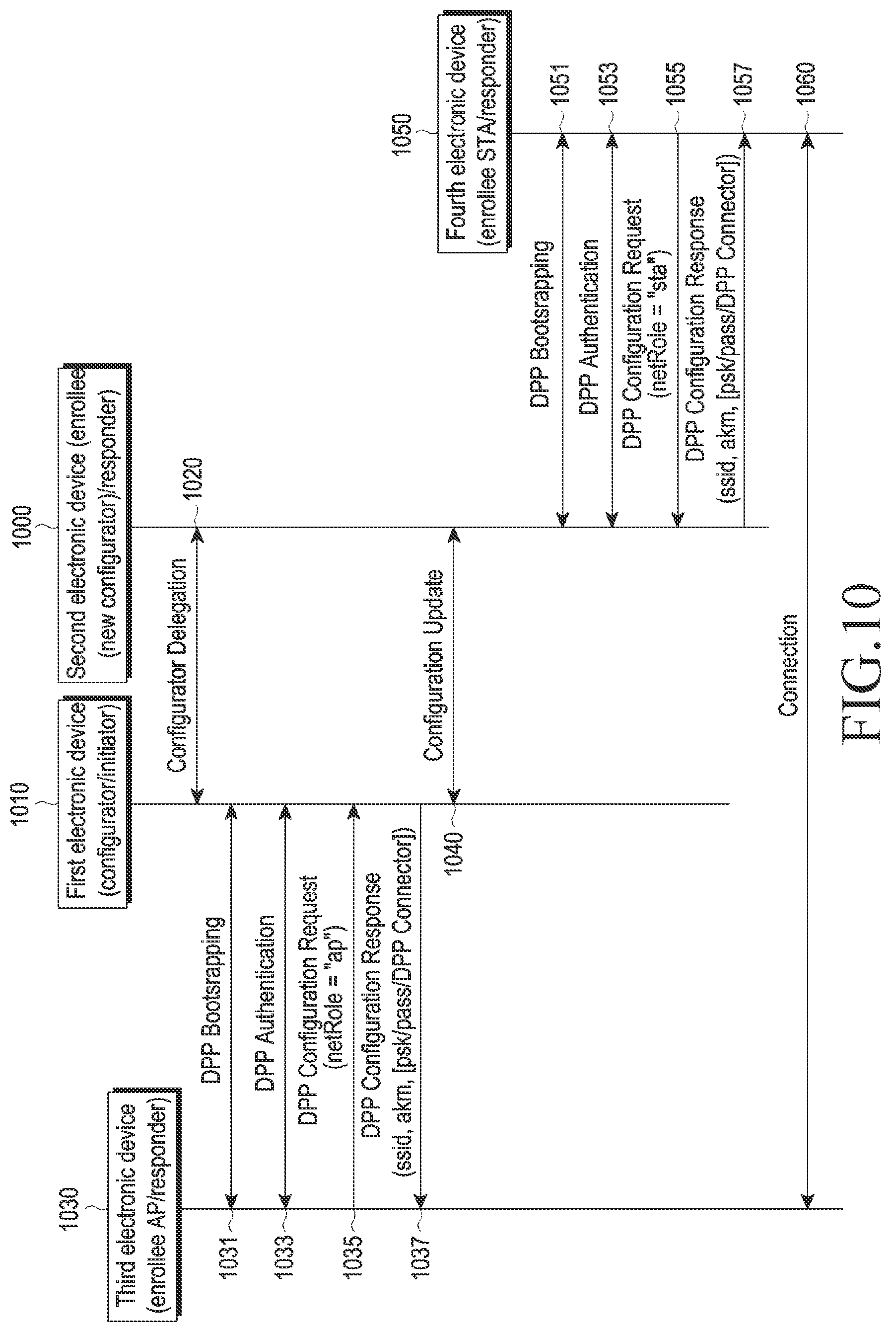 Patent US12107724 Figure 8 – Electronic device for managing network configuration information and operating method thereof