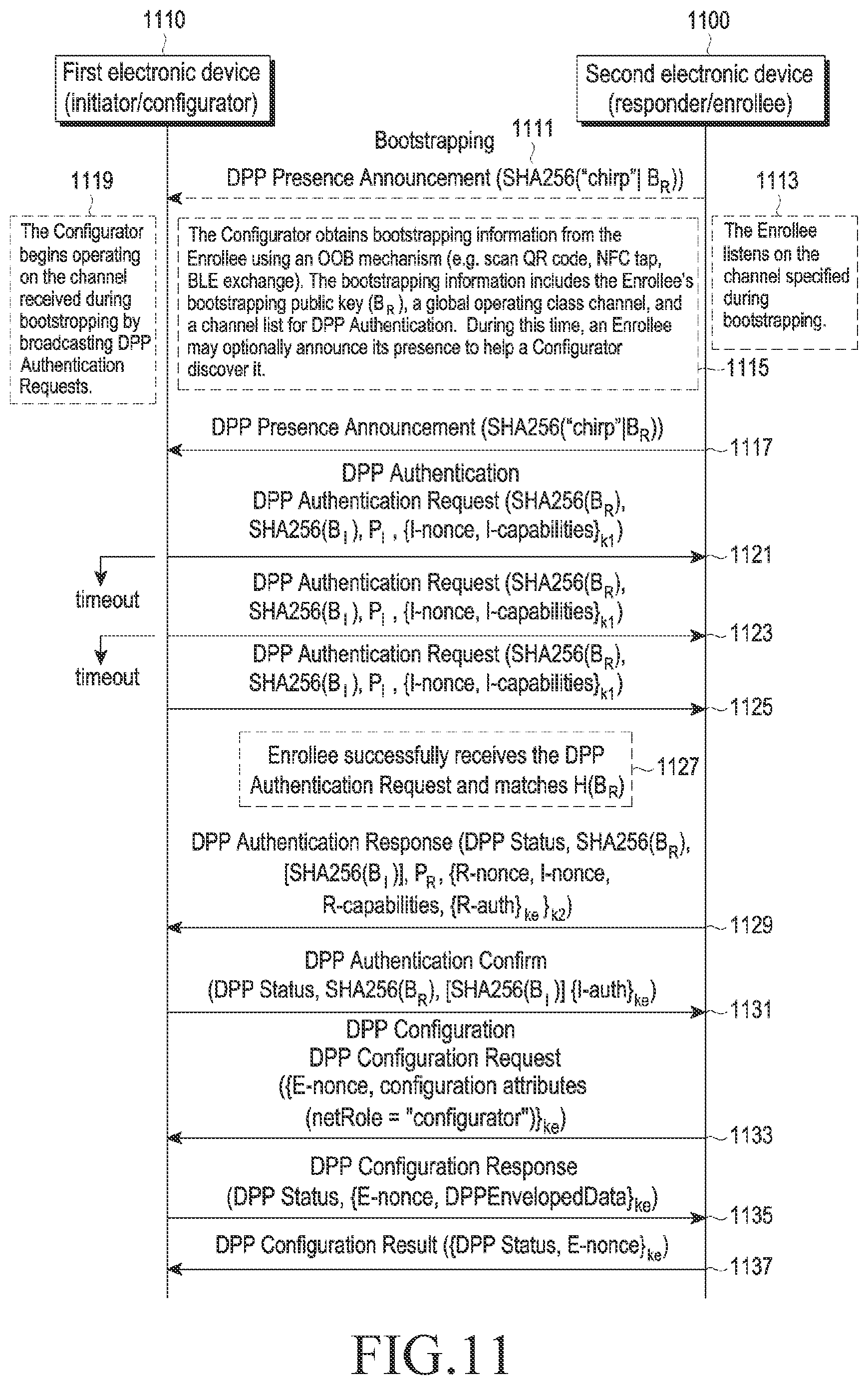 Patent US12107724 Figure 9 – Electronic device for managing network configuration information and operating method thereof