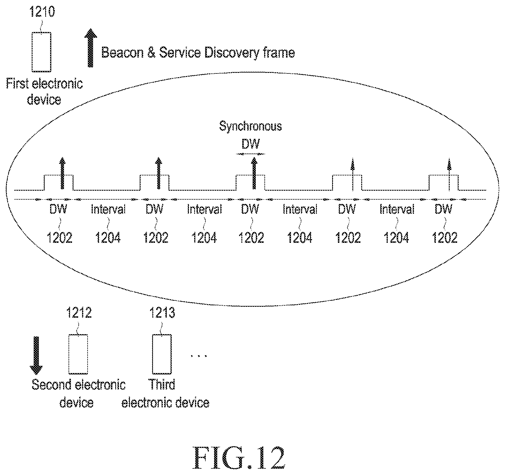 Patent US12107724 Figure 10 – Electronic device for managing network configuration information and operating method thereof