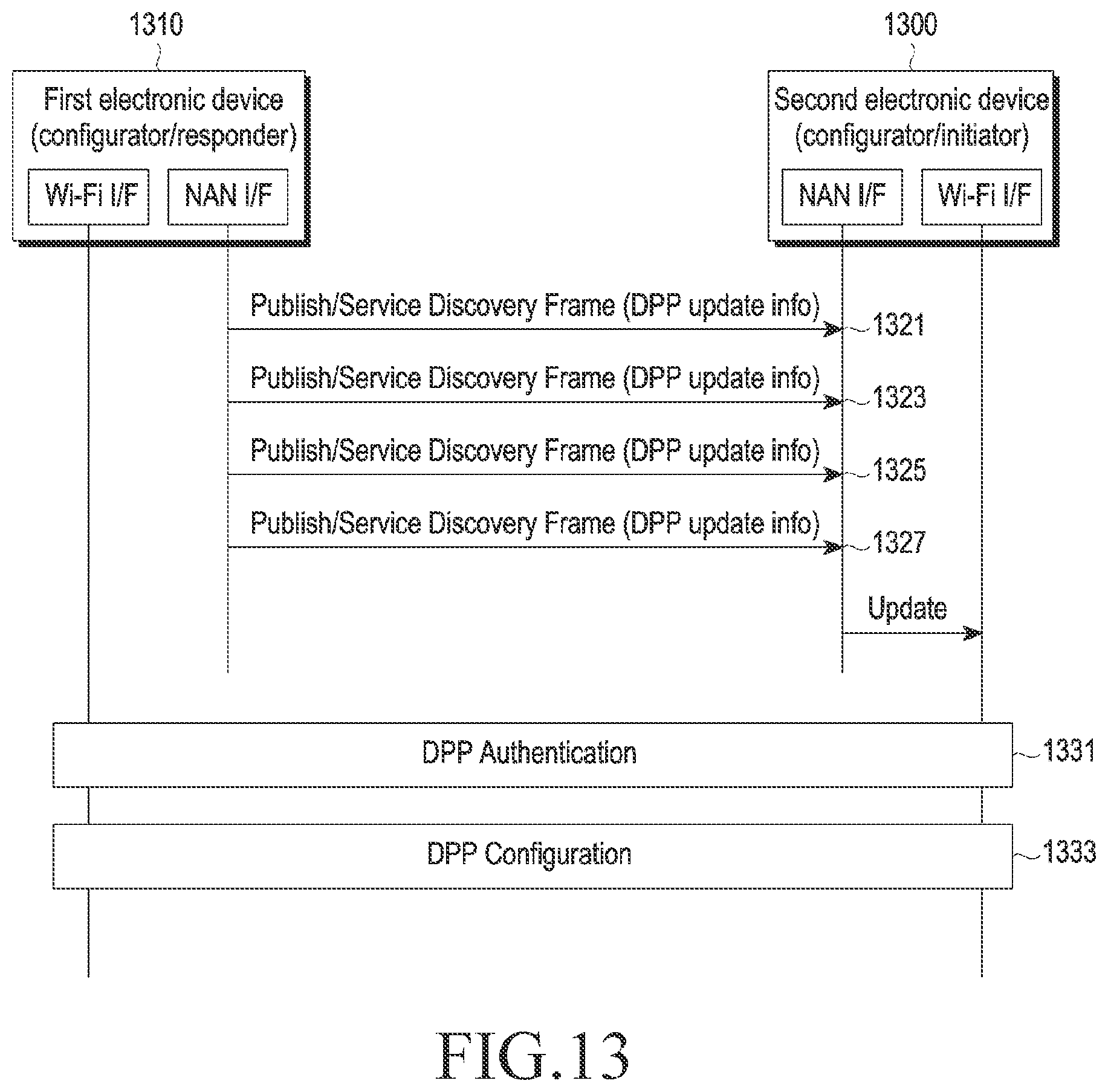 Patent US12107724 Figure 11 – Electronic device for managing network configuration information and operating method thereof