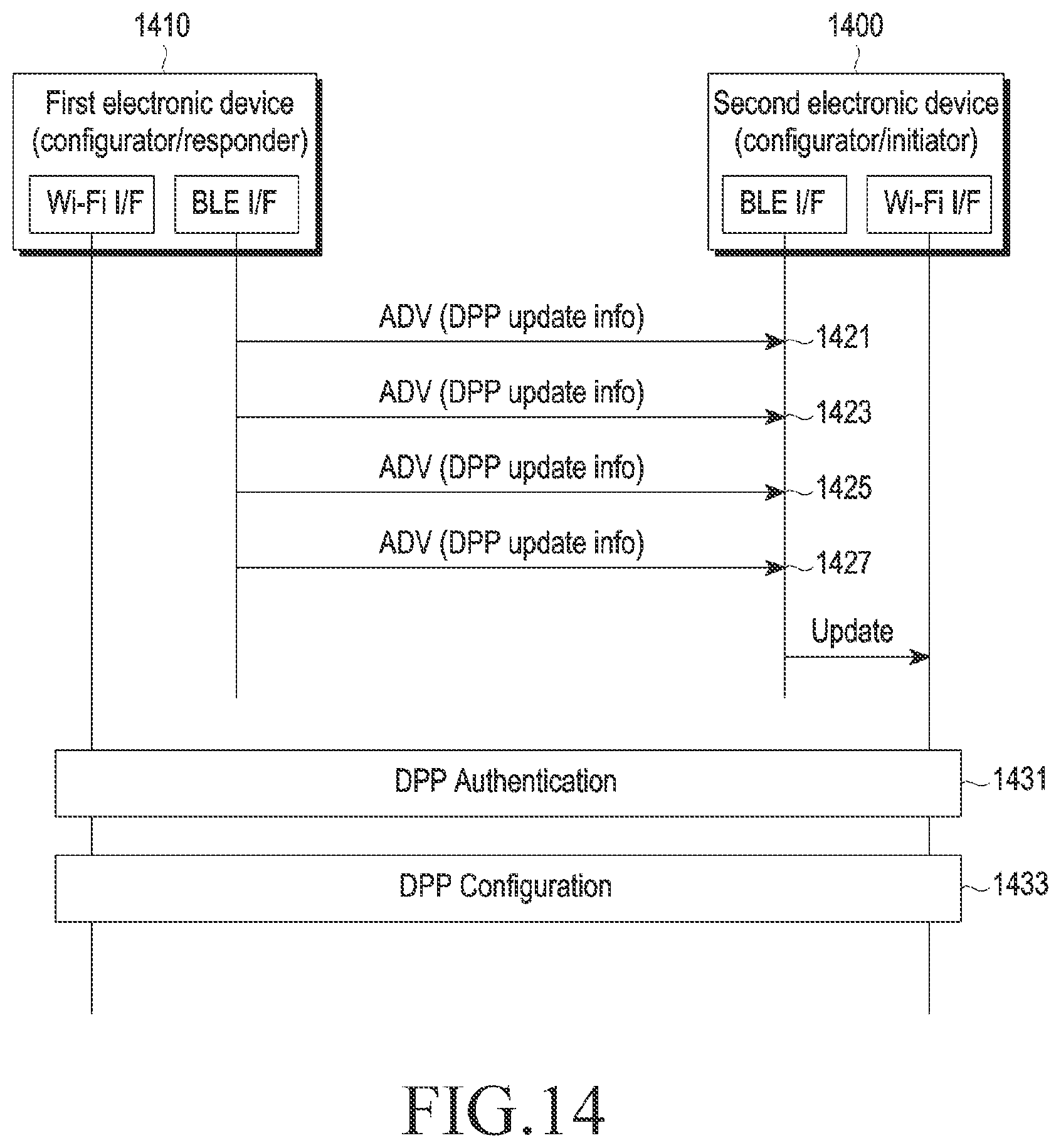 Patent US12107724 Figure 12 – Electronic device for managing network configuration information and operating method thereof