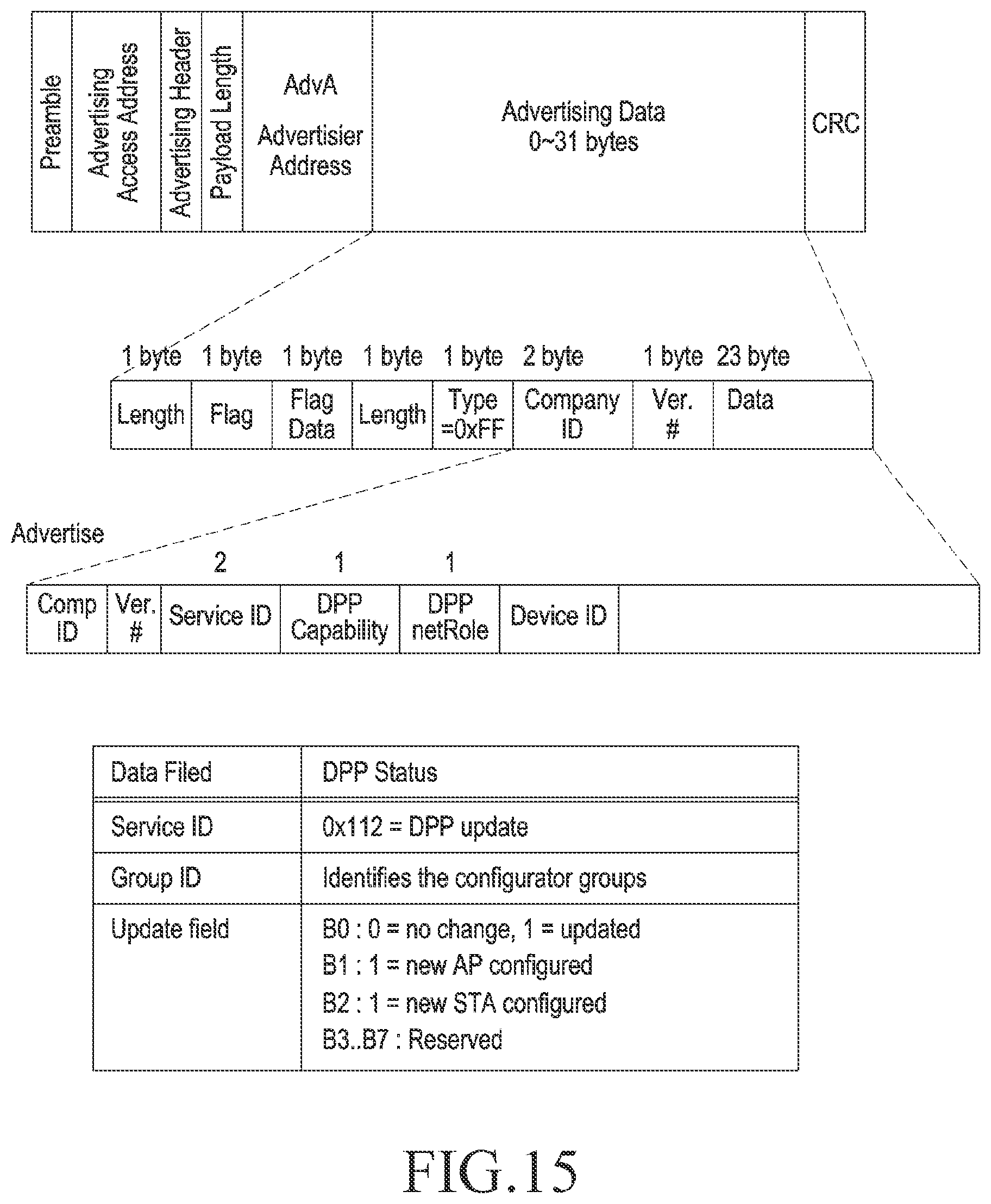 Patent US12107724 Figure 13 – Electronic device for managing network configuration information and operating method thereof