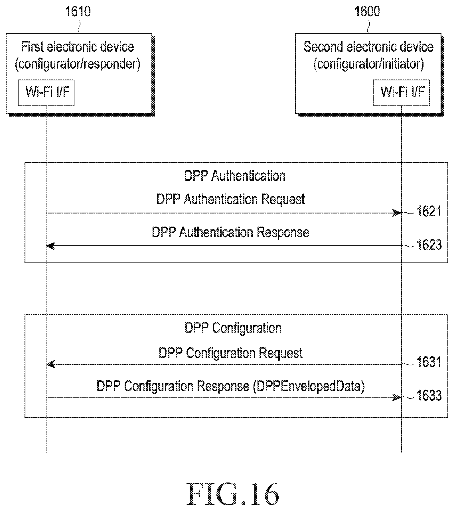 Patent US12107724 Figure 14 – Electronic device for managing network configuration information and operating method thereof