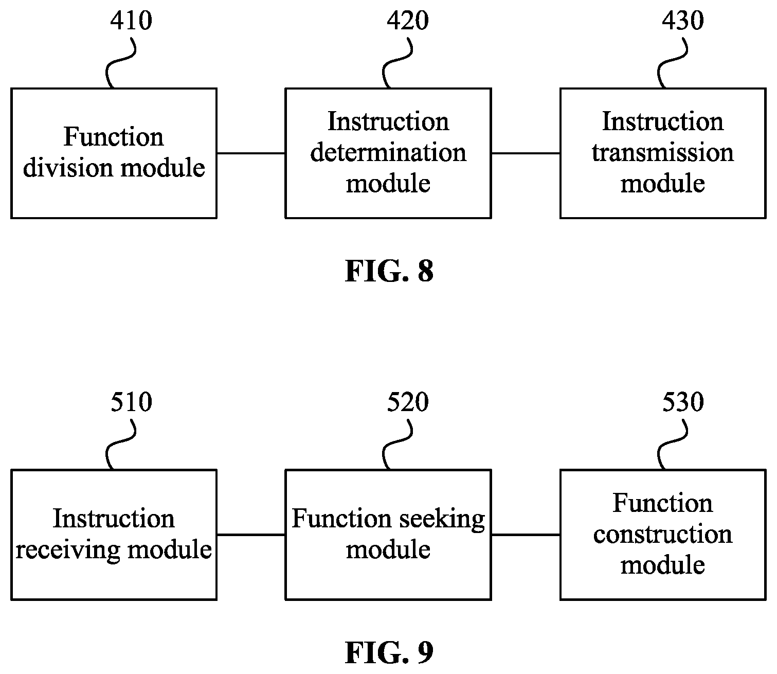 Patent US12107725 Figure 6 – Method and apparatus for remote customization of function, device, and storage medium