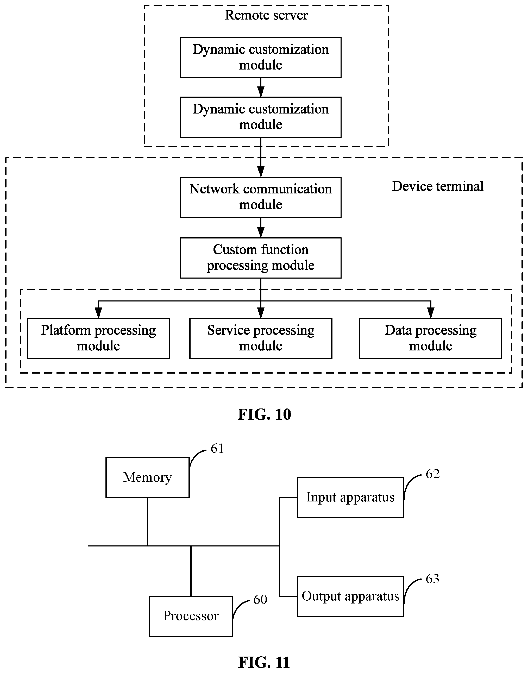 Patent US12107725 Figure 7 – Method and apparatus for remote customization of function, device, and storage medium