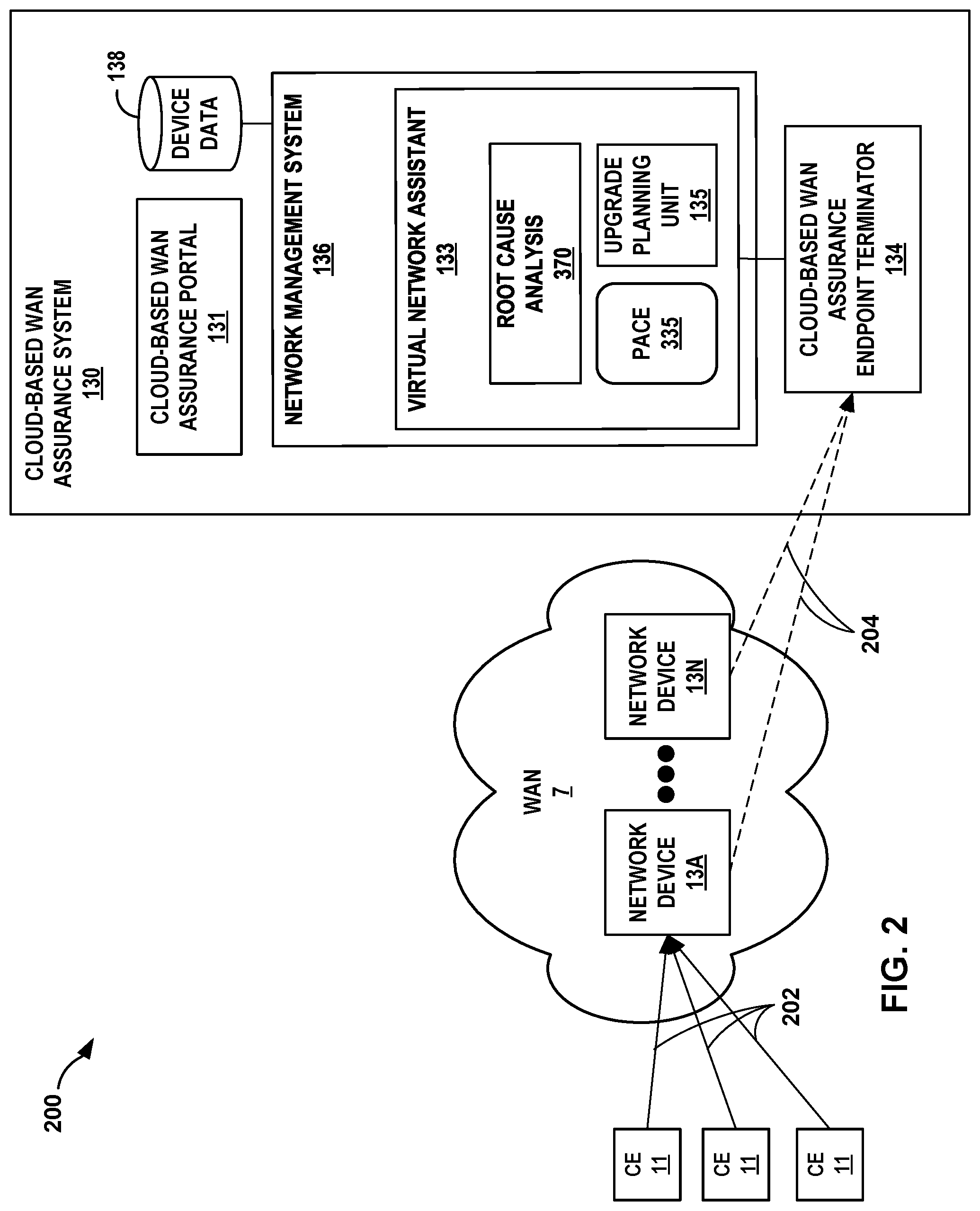 Patent US12107726 Figure 2 – Network device upgrade based group priority