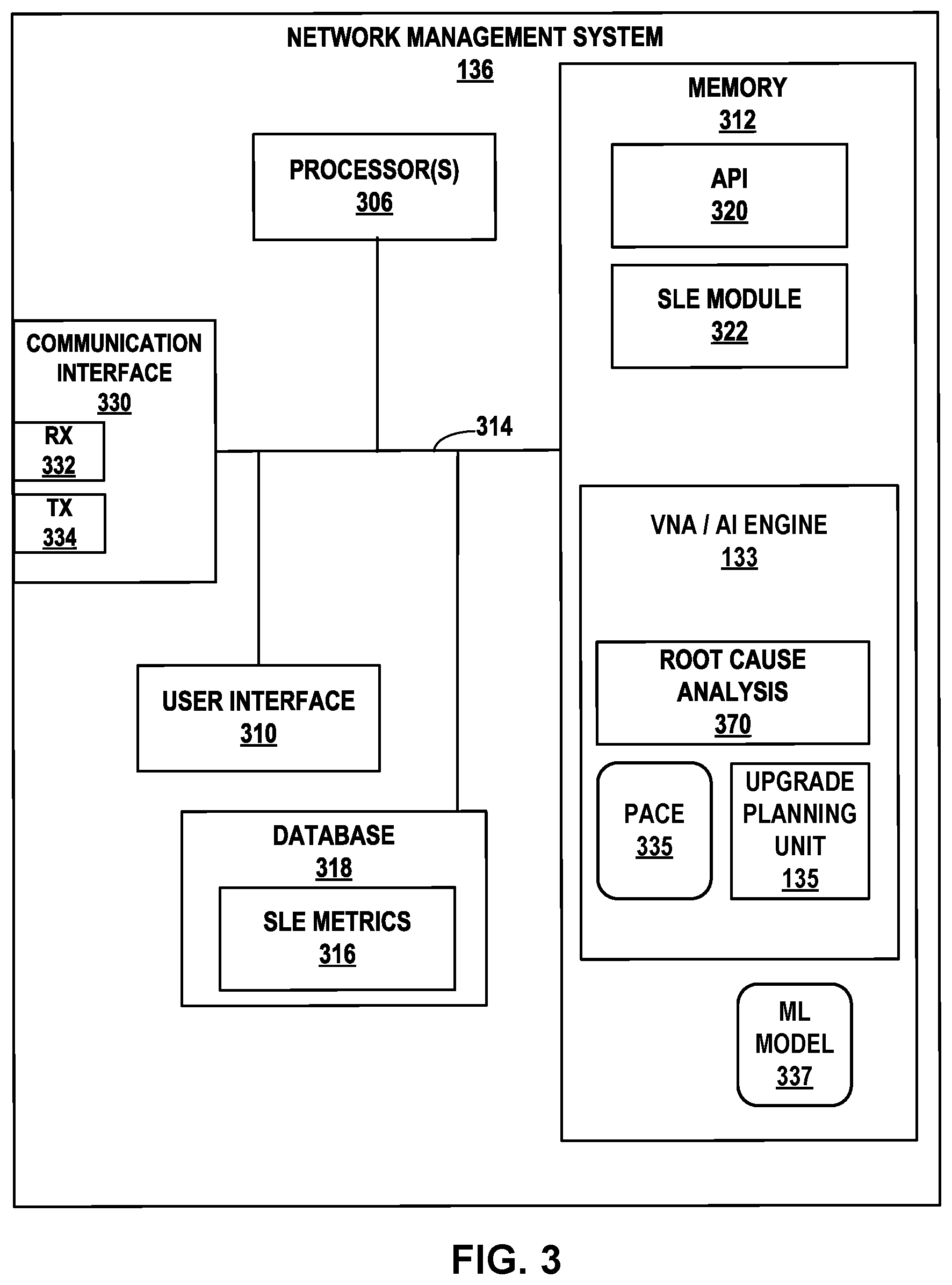 Patent US12107726 Figure 3 – Network device upgrade based group priority