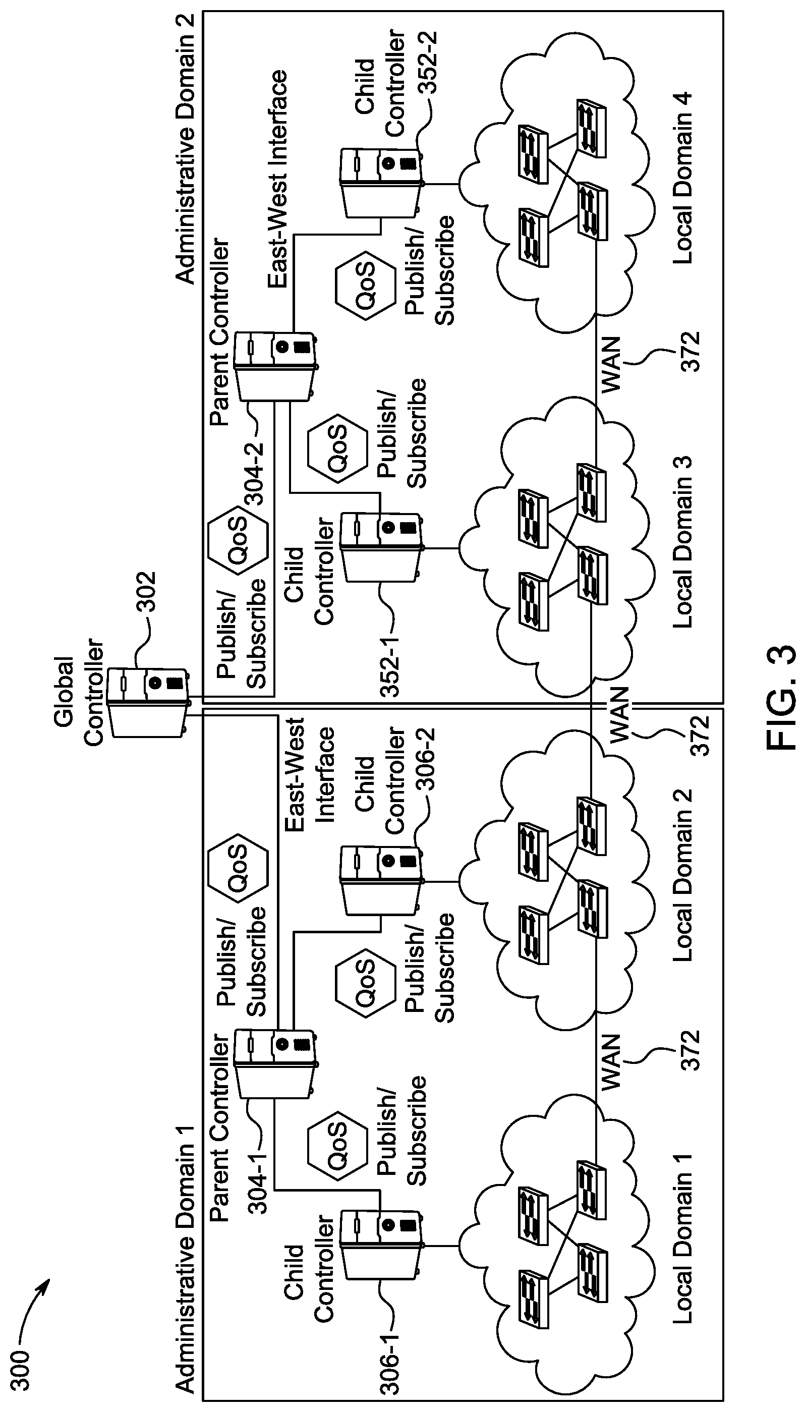 Patent US12107727 Figure 3 – Method for processing software defined network (SDN) updates