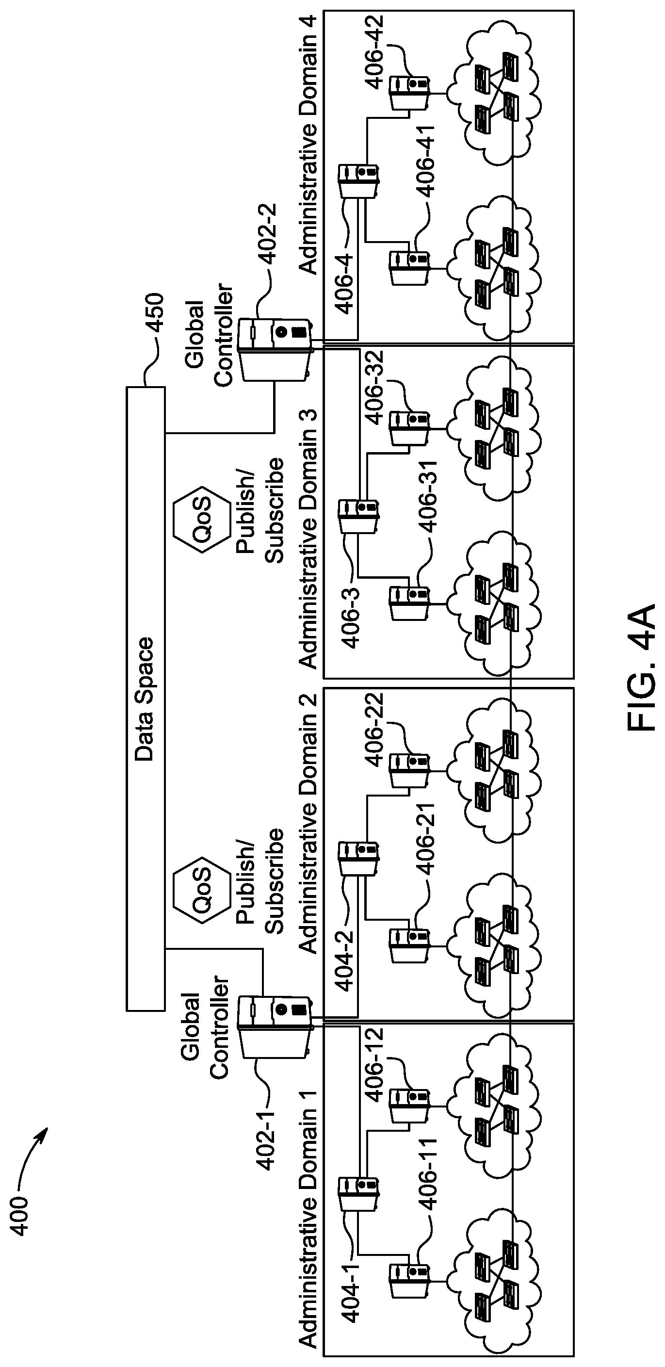 Patent US12107727 Figure 4 – Method for processing software defined network (SDN) updates