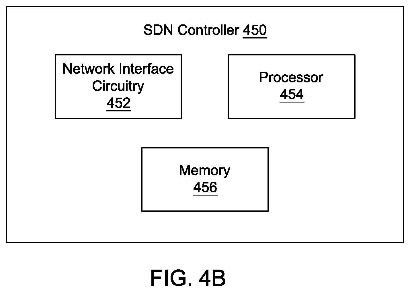 Patent US12107727 Figure 5 – Method for processing software defined network (SDN) updates