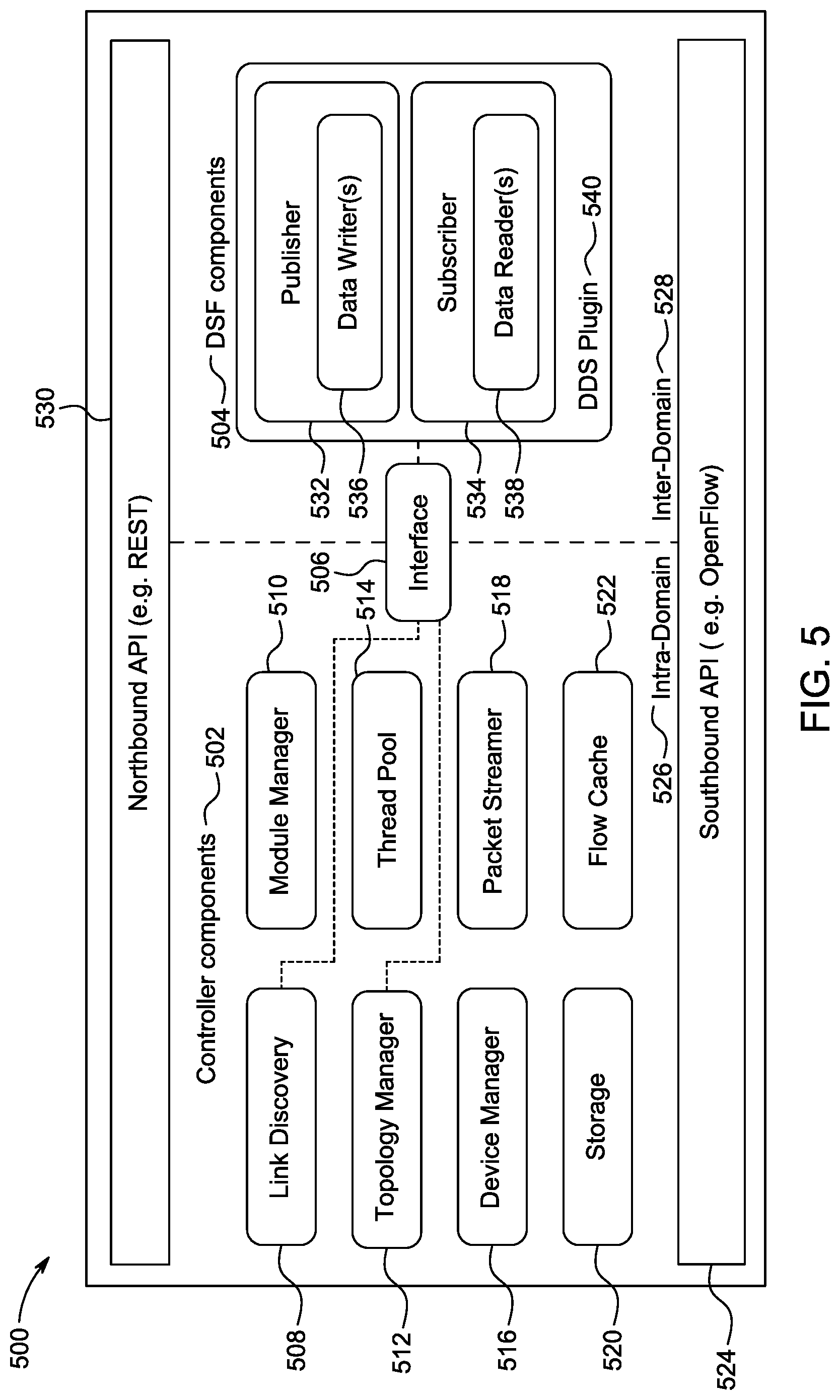 Patent US12107727 Figure 6 – Method for processing software defined network (SDN) updates