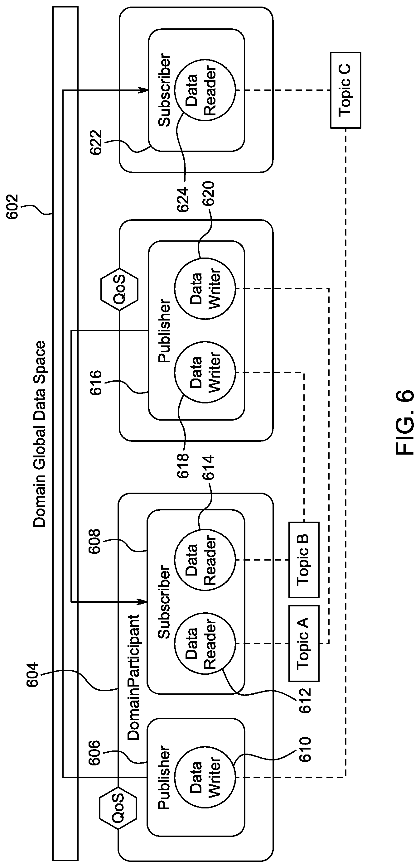 Patent US12107727 Figure 7 – Method for processing software defined network (SDN) updates