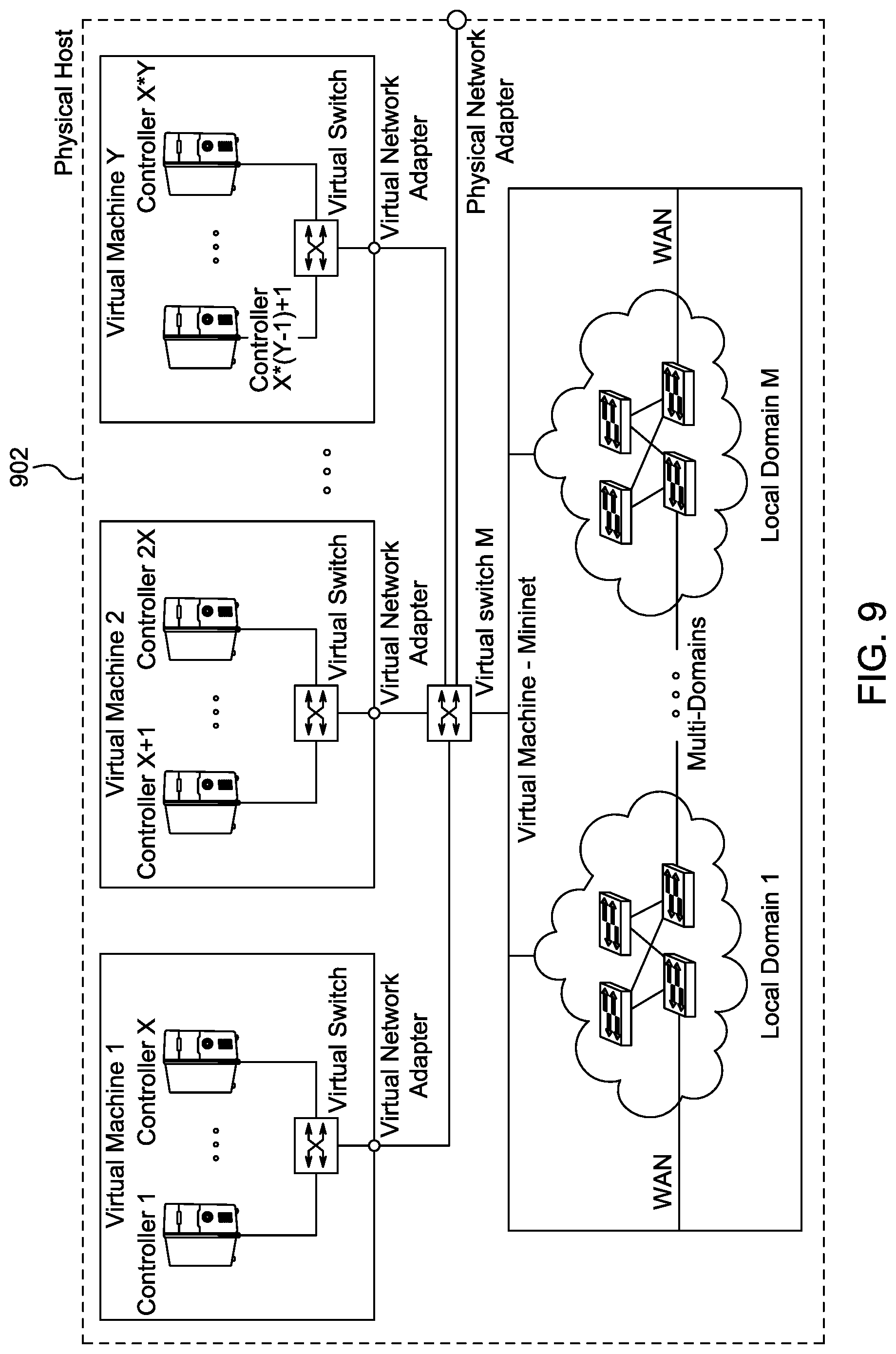 Patent US12107727 Figure 10 – Method for processing software defined network (SDN) updates