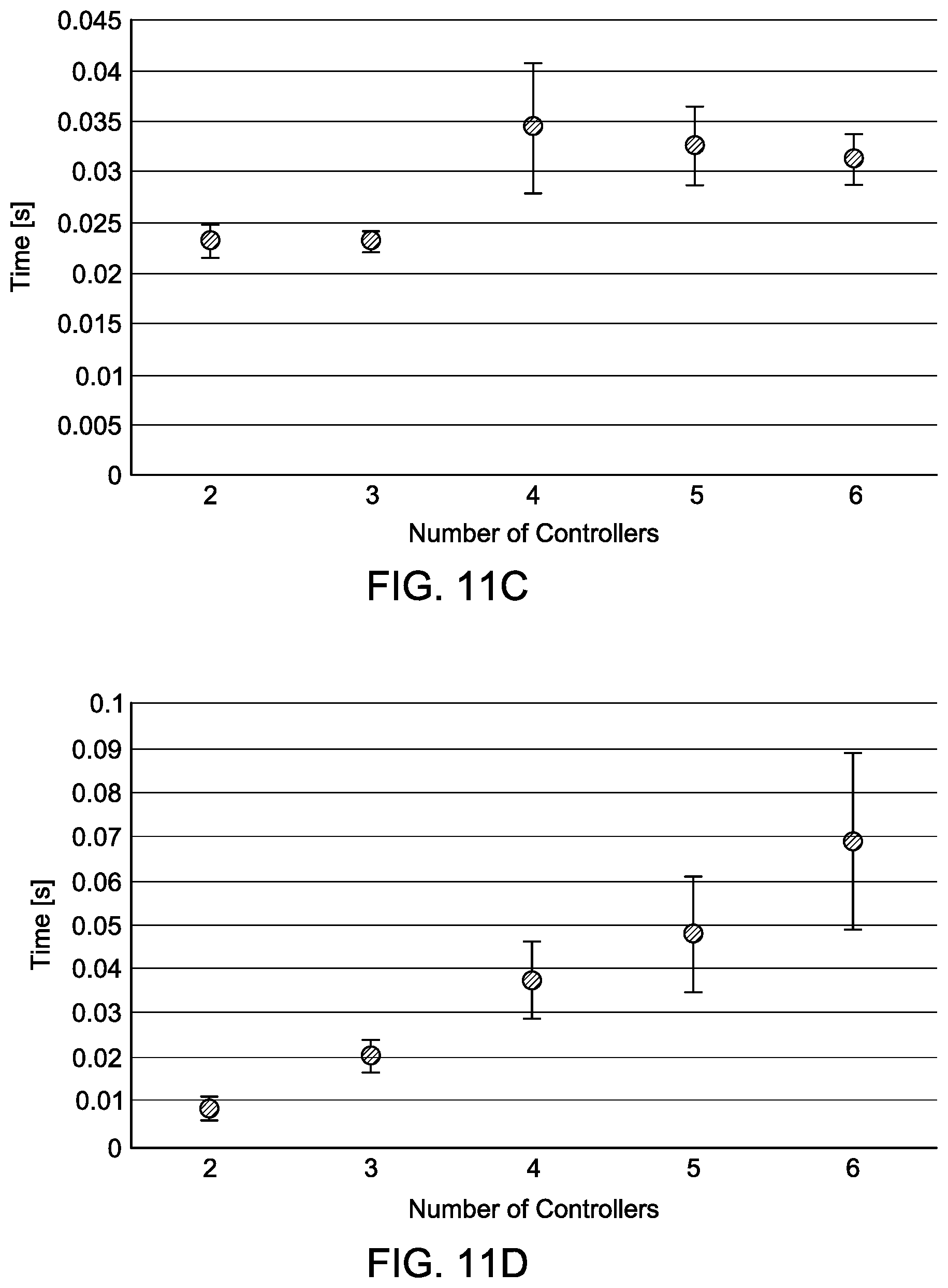 Patent US12107727 Figure 13 – Method for processing software defined network (SDN) updates