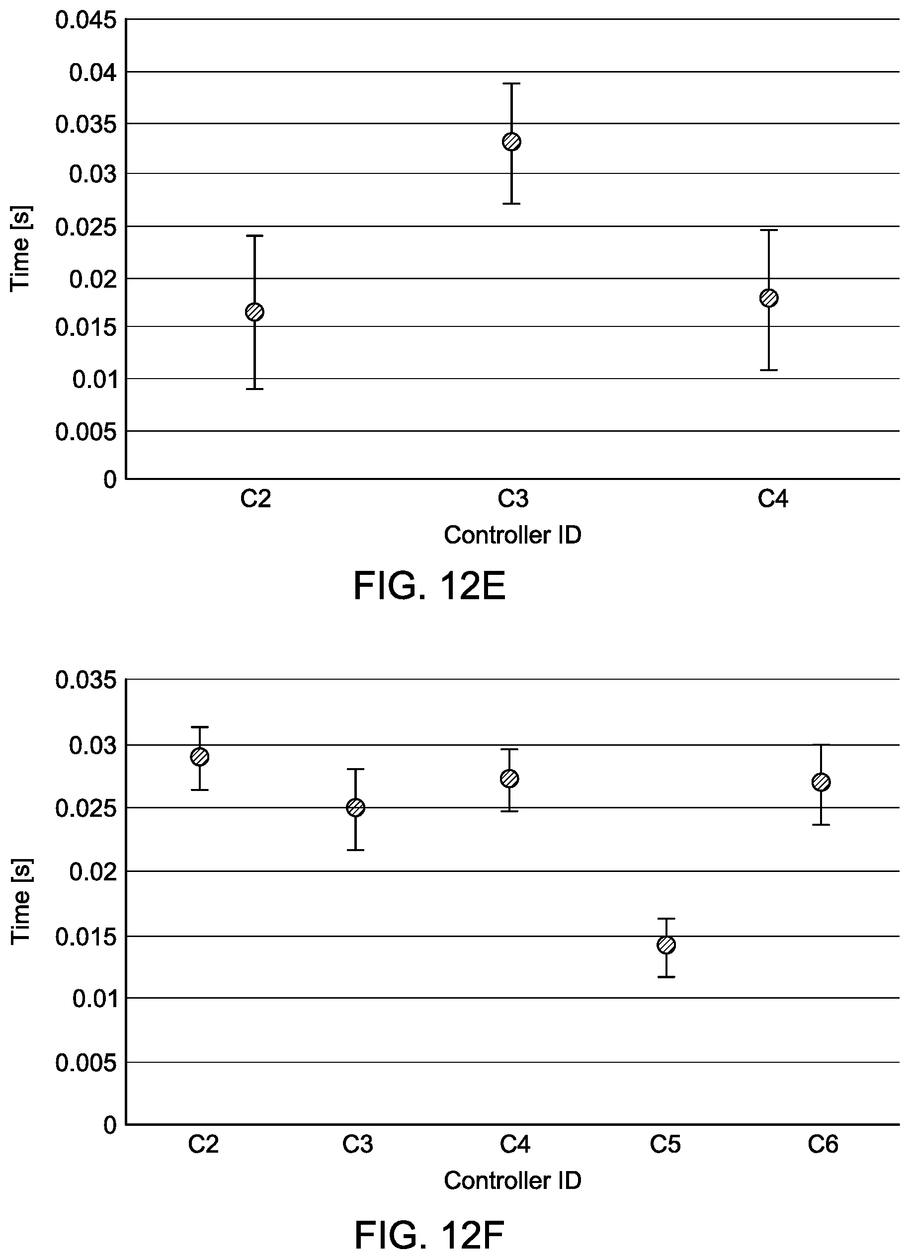 Patent US12107727 Figure 16 – Method for processing software defined network (SDN) updates