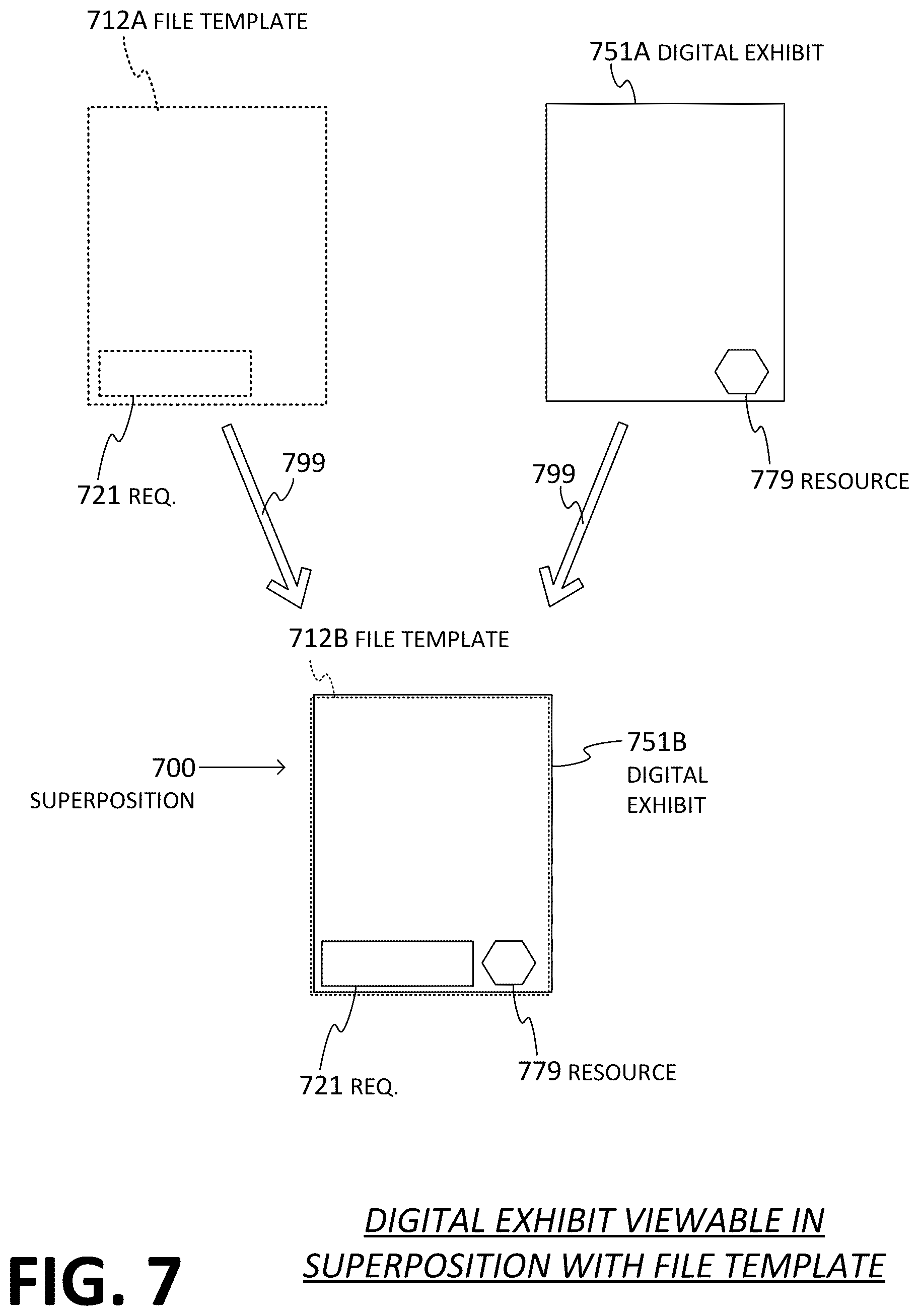 Patent US12107729 Figure 9 – Primary entity requesting from online service provider (OSP) to produce a resource and to prepare a digital exhibit that reports the resource, receiving from the OSP an access indicator that leads to the digital exhibit, and sending the access indicator to secondary entity