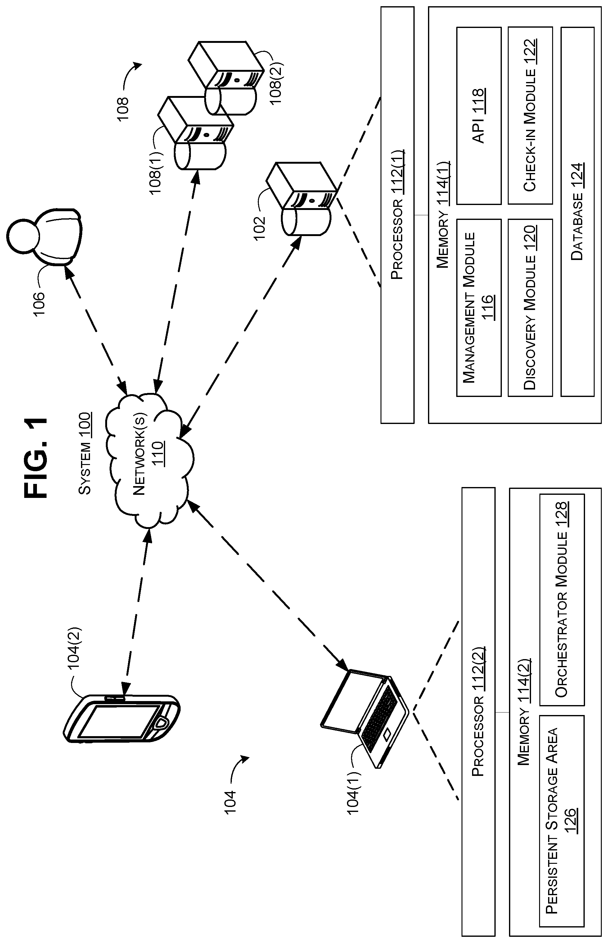 Patent US12107730 Figure 1 – Secure management of devices