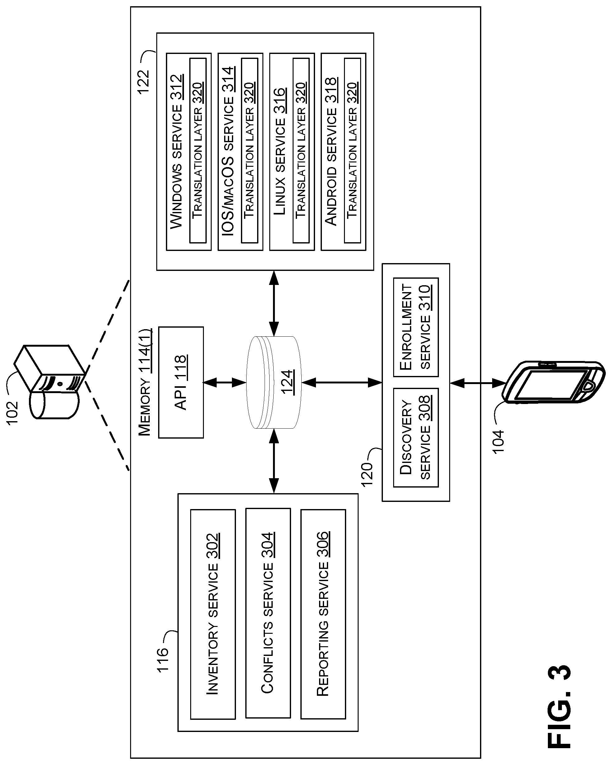 Patent US12107730 Figure 3 – Secure management of devices