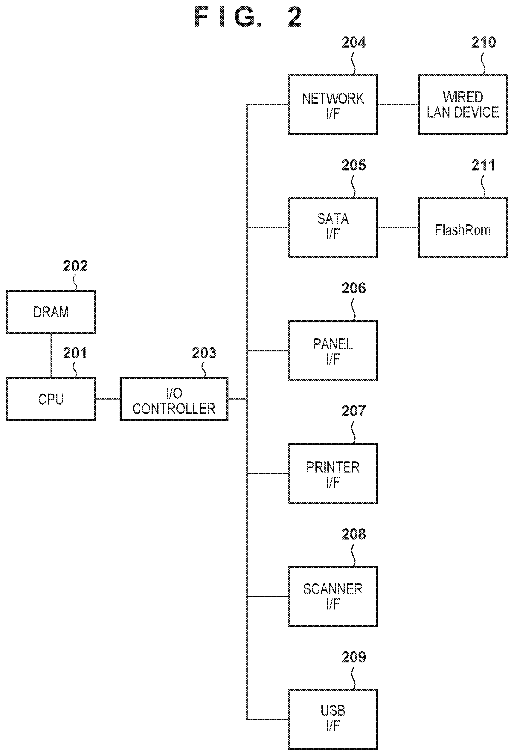 Patent US12107731 Figure 2 – Information processing system, information processing apparatus, server apparatus, control method, and storage medium