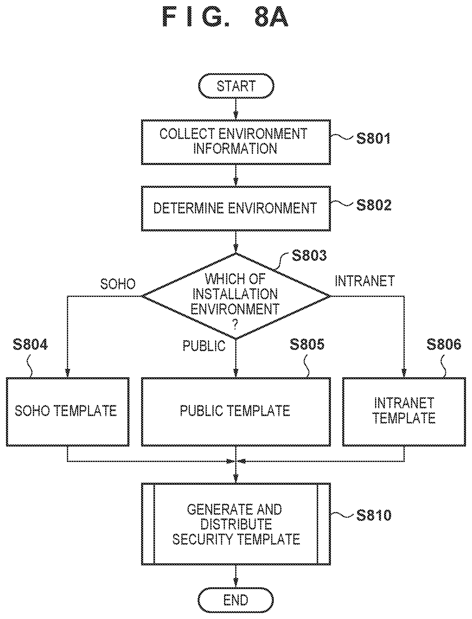 Patent US12107731 Figure 6 – Information processing system, information processing apparatus, server apparatus, control method, and storage medium