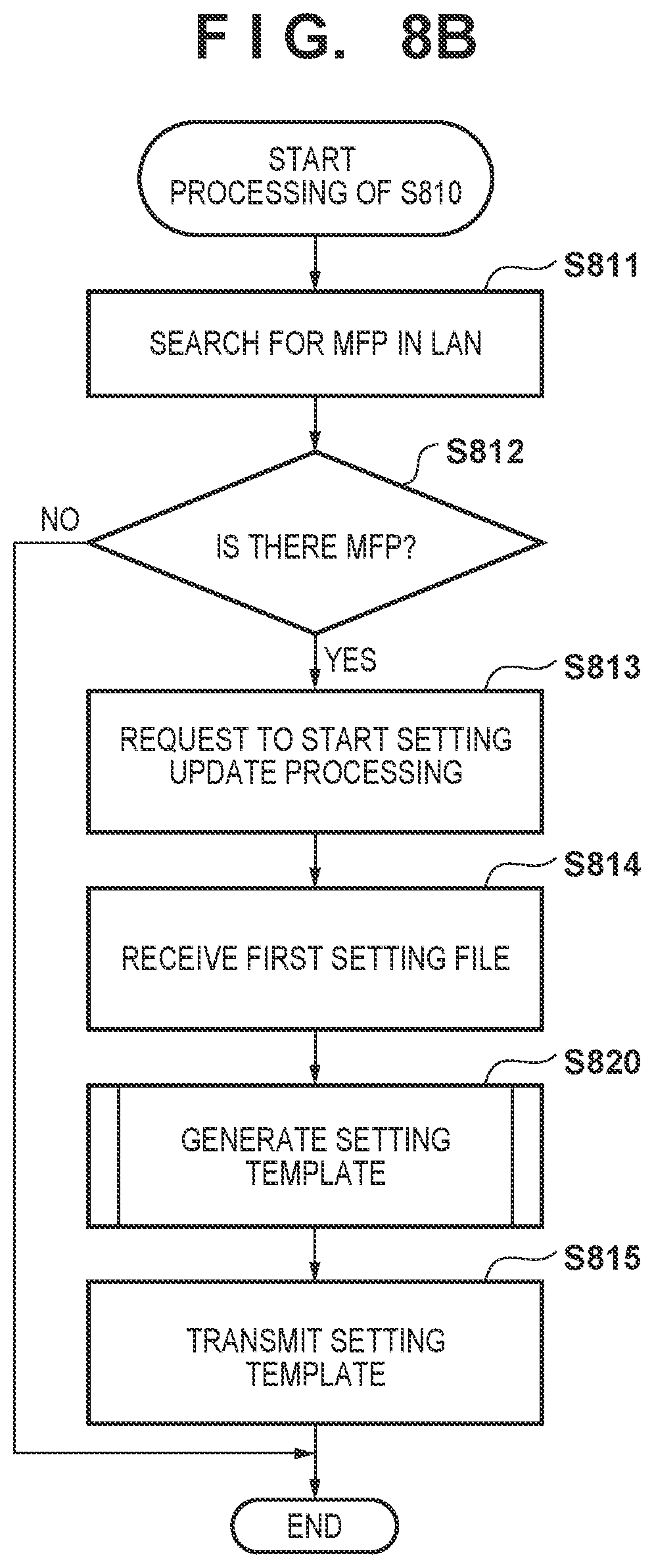 Patent US12107731 Figure 7 – Information processing system, information processing apparatus, server apparatus, control method, and storage medium