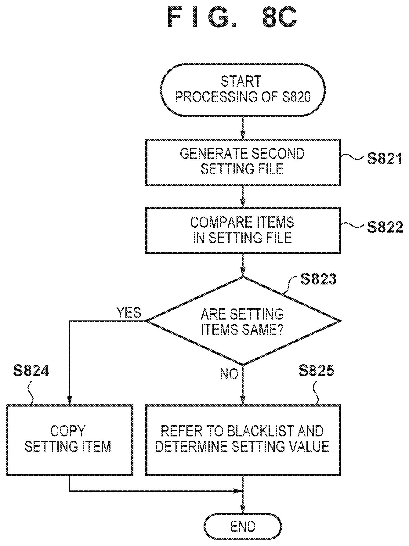 Patent US12107731 Figure 8 – Information processing system, information processing apparatus, server apparatus, control method, and storage medium