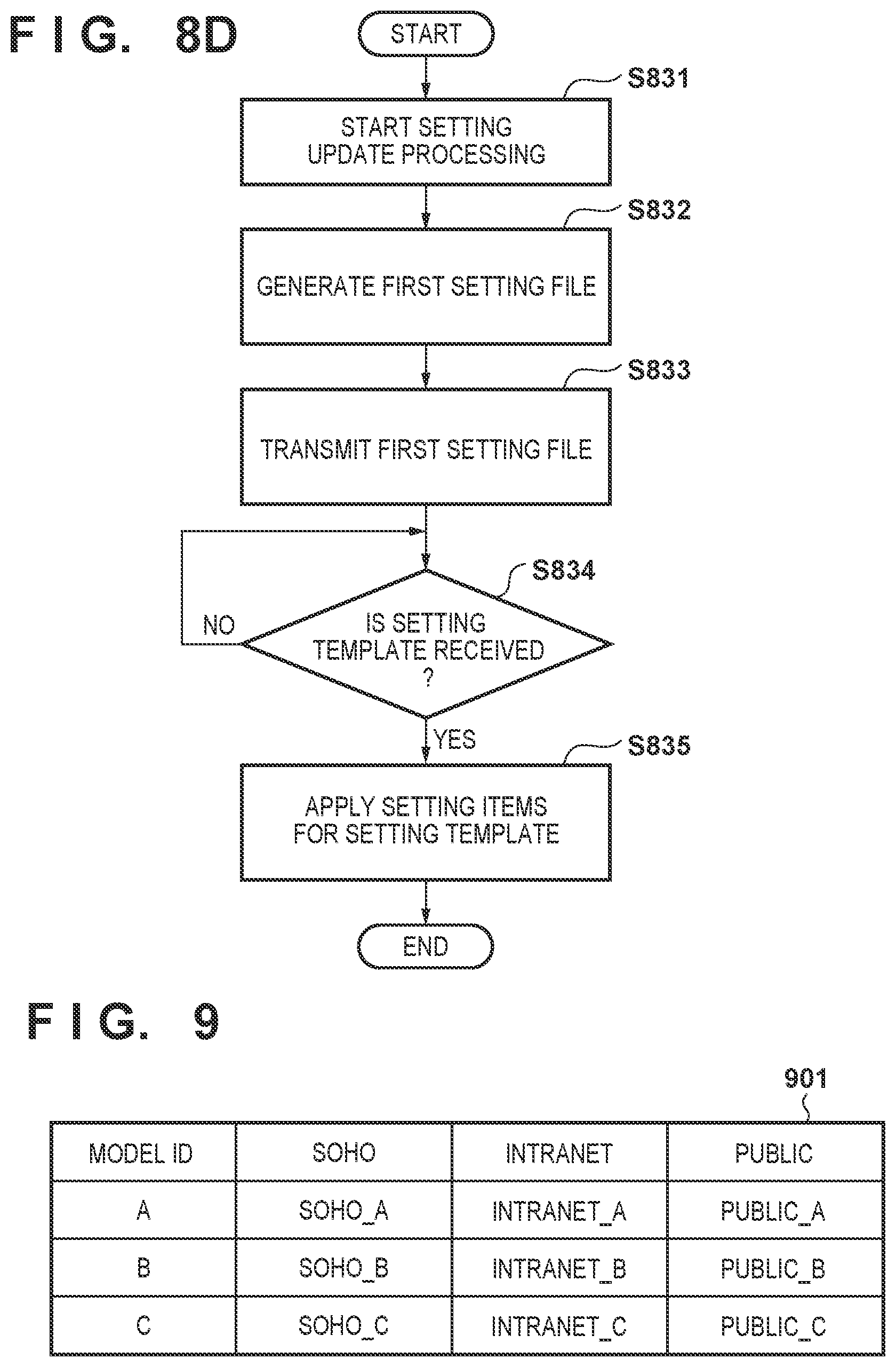 Patent US12107731 Figure 9 – Information processing system, information processing apparatus, server apparatus, control method, and storage medium