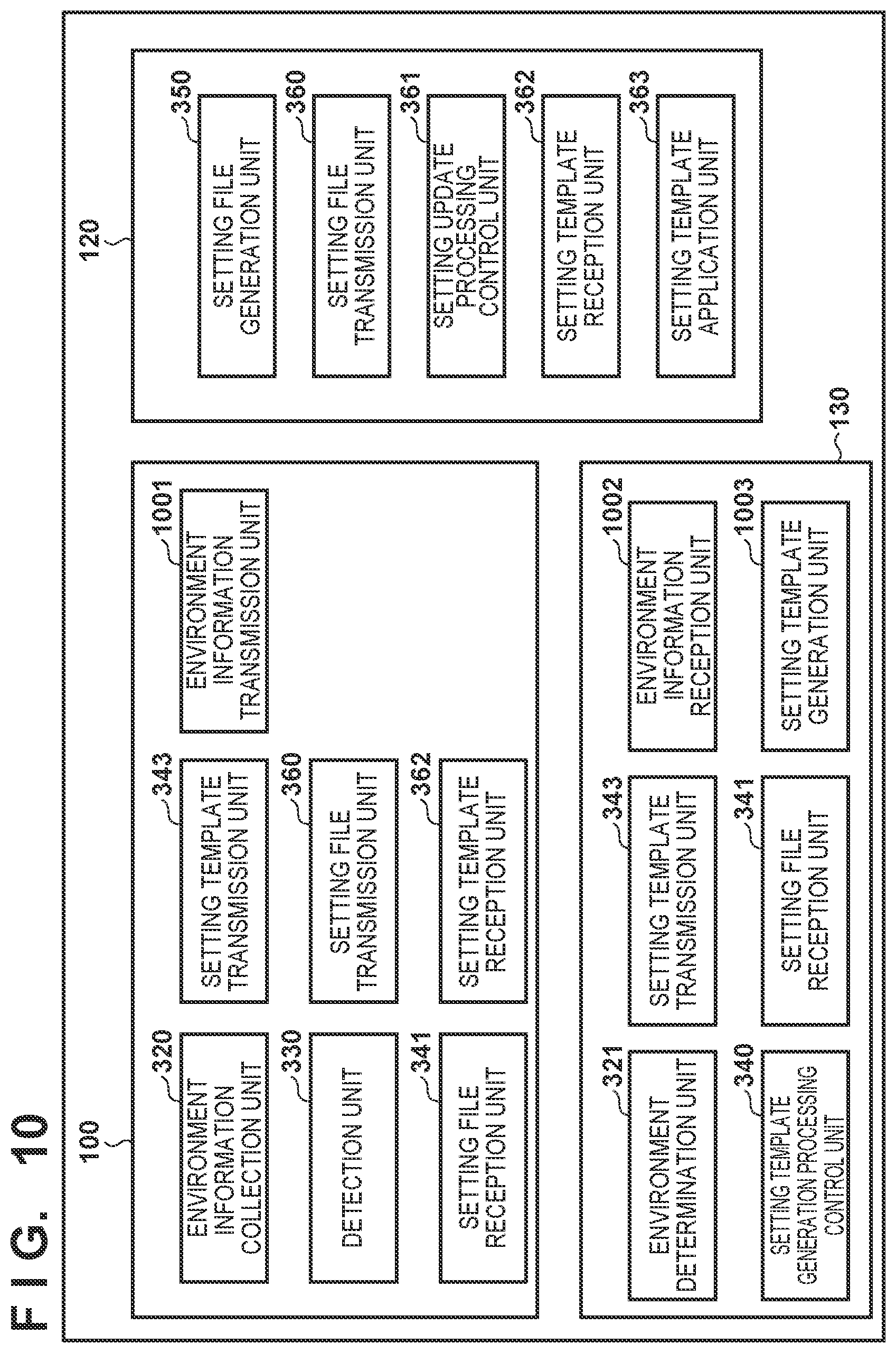 Patent US12107731 Figure 10 – Information processing system, information processing apparatus, server apparatus, control method, and storage medium