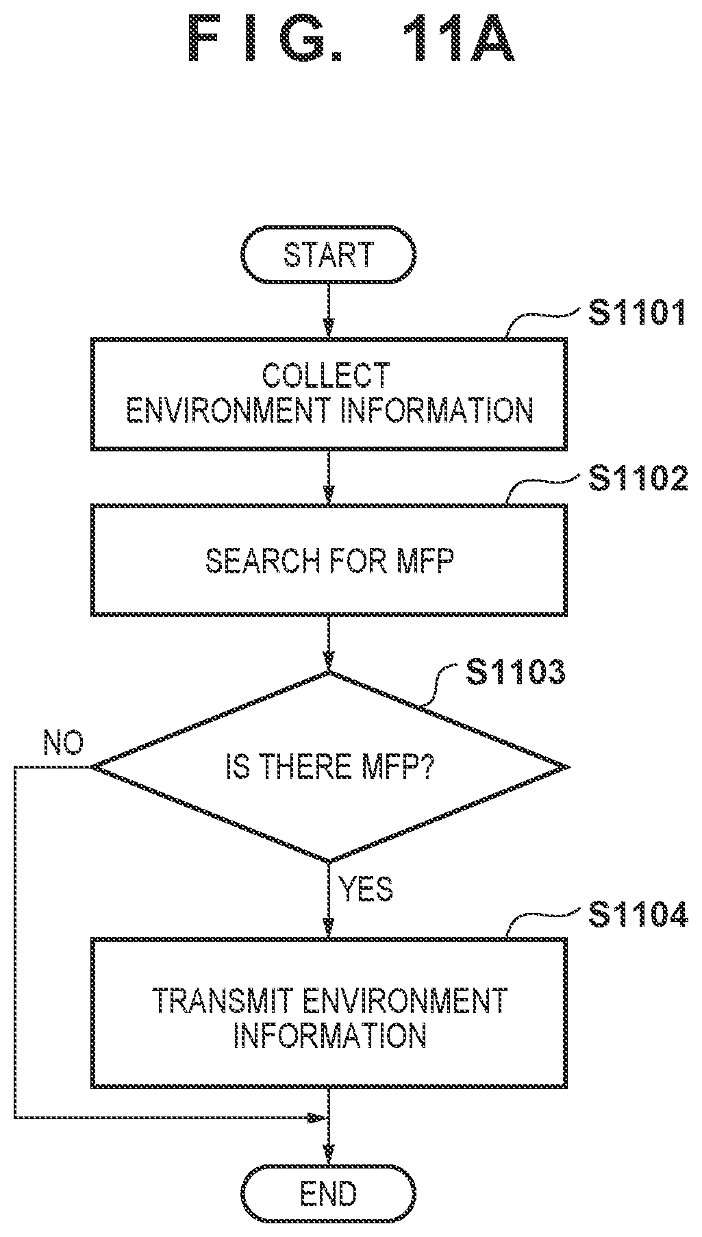 Patent US12107731 Figure 11 – Information processing system, information processing apparatus, server apparatus, control method, and storage medium