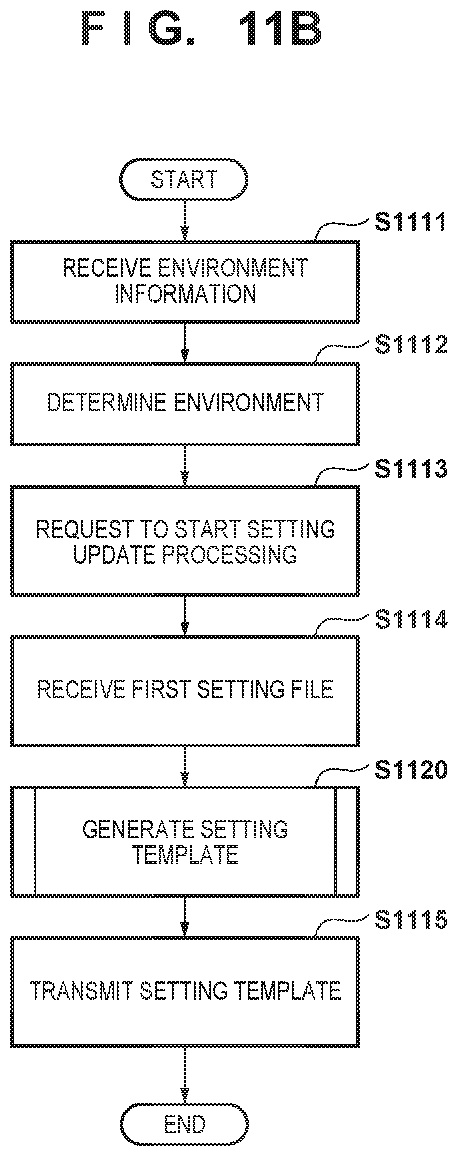 Patent US12107731 Figure 12 – Information processing system, information processing apparatus, server apparatus, control method, and storage medium