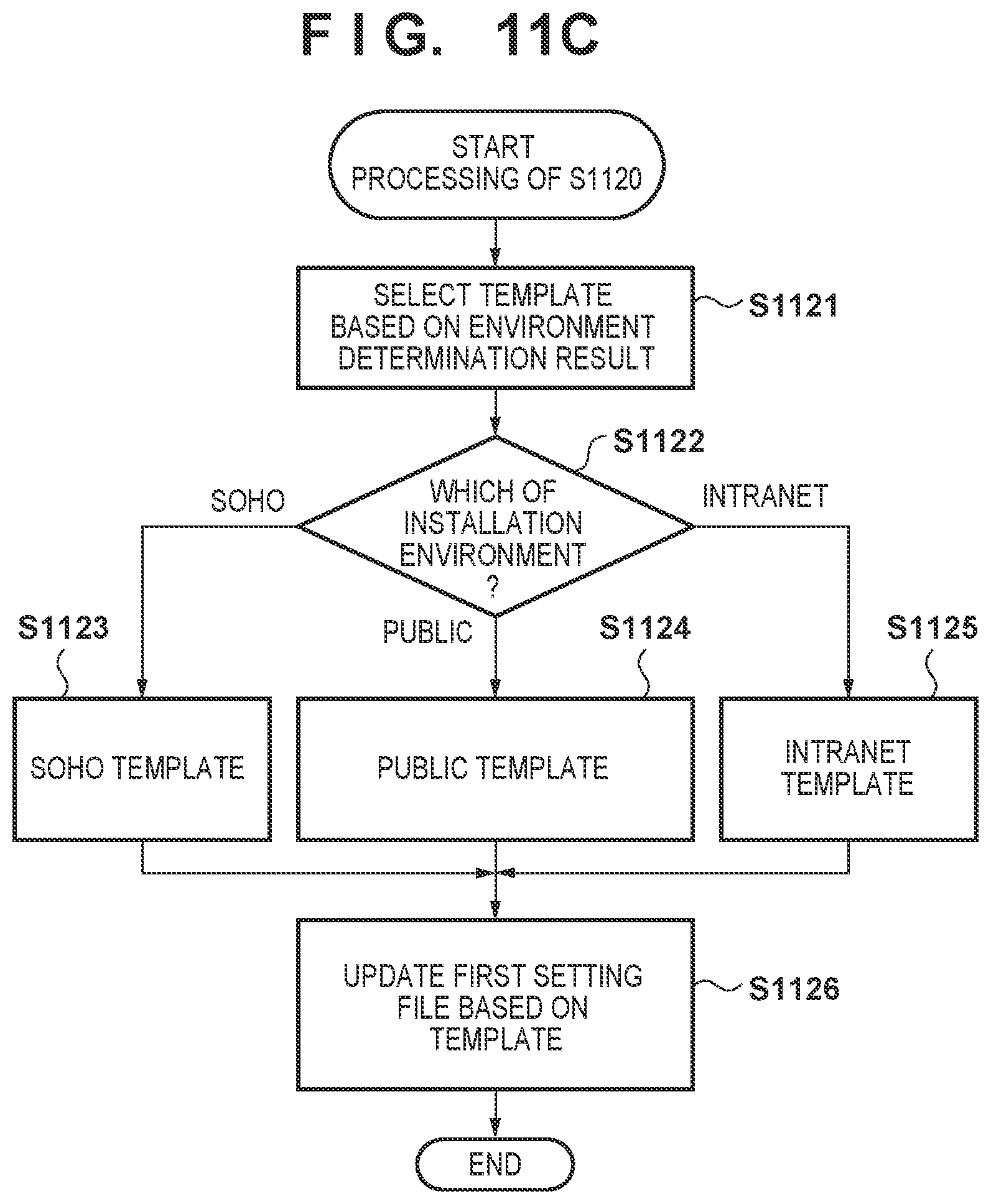 Patent US12107731 Figure 13 – Information processing system, information processing apparatus, server apparatus, control method, and storage medium