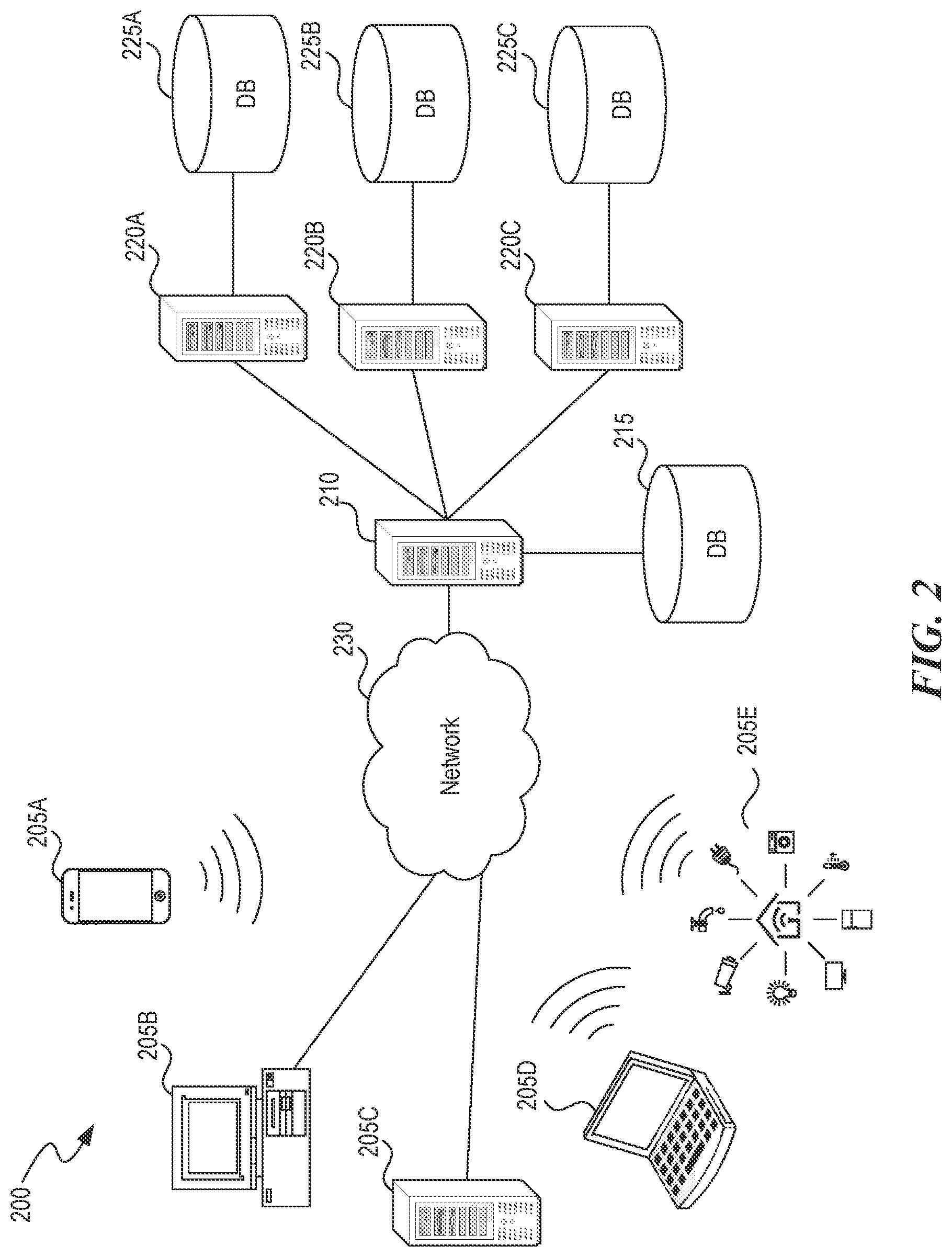 Patent US12107733 Figure 2 – Systems and methods for creating virtual devices