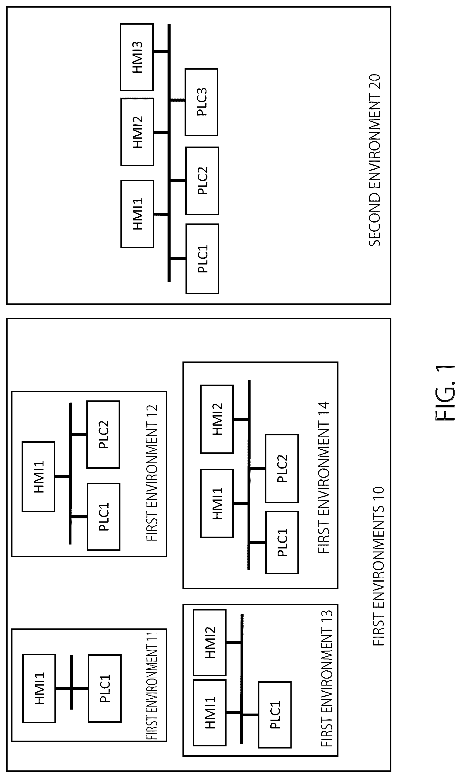 Patent US12107735 Figure 1 – Information processing apparatus, information processing method, and non-transitory computer readable medium