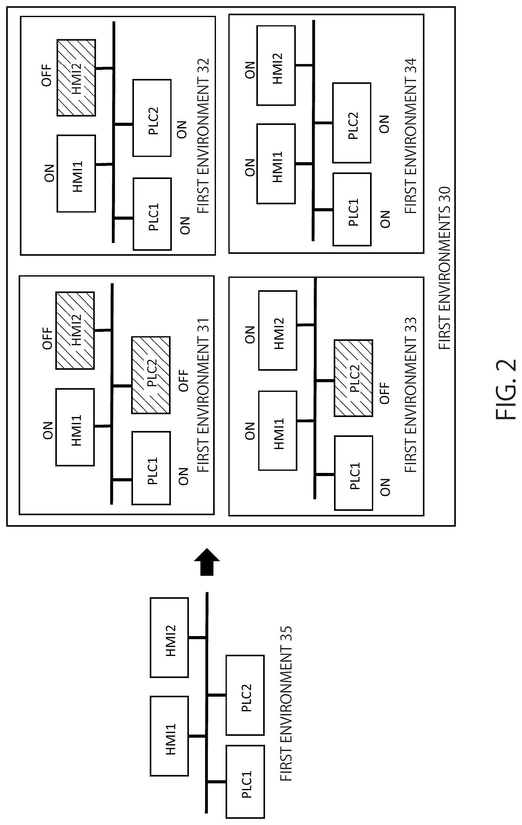 Patent US12107735 Figure 2 – Information processing apparatus, information processing method, and non-transitory computer readable medium