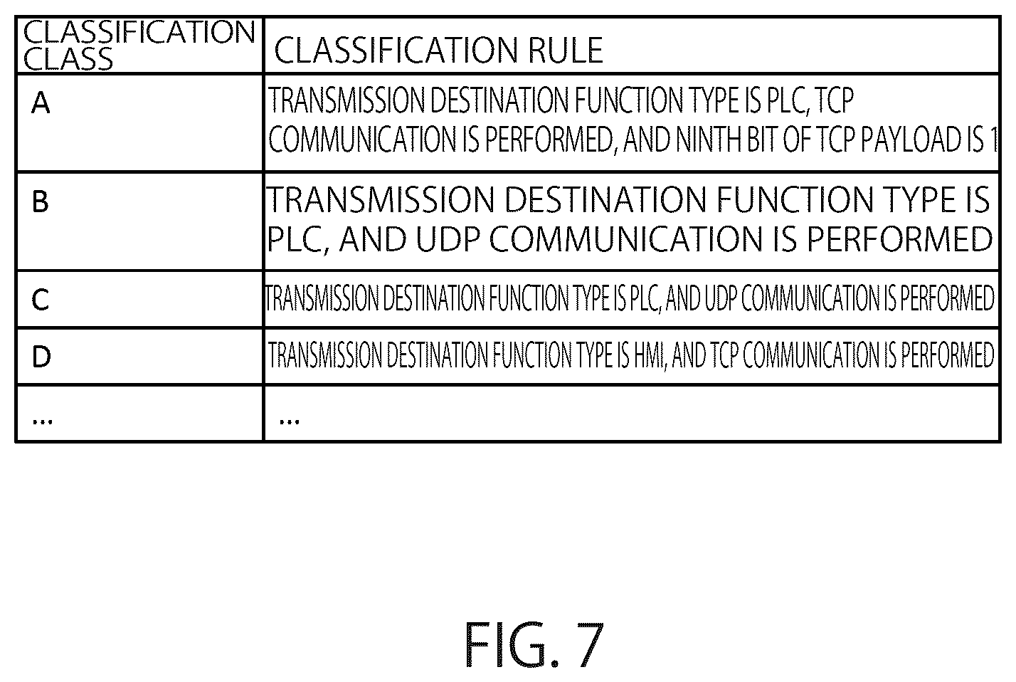 Patent US12107735 Figure 7 – Information processing apparatus, information processing method, and non-transitory computer readable medium