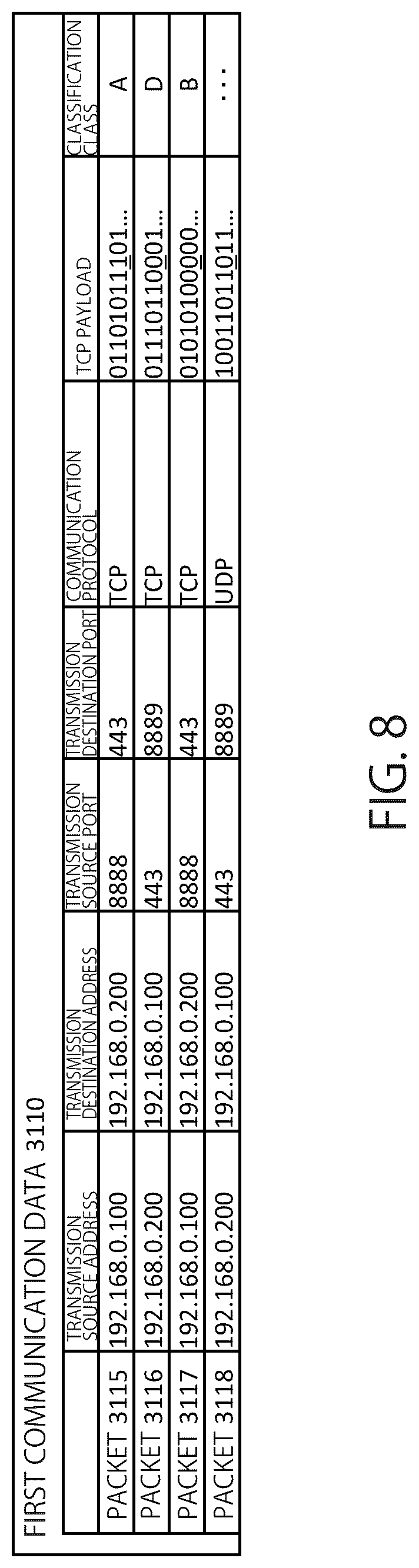 Patent US12107735 Figure 8 – Information processing apparatus, information processing method, and non-transitory computer readable medium