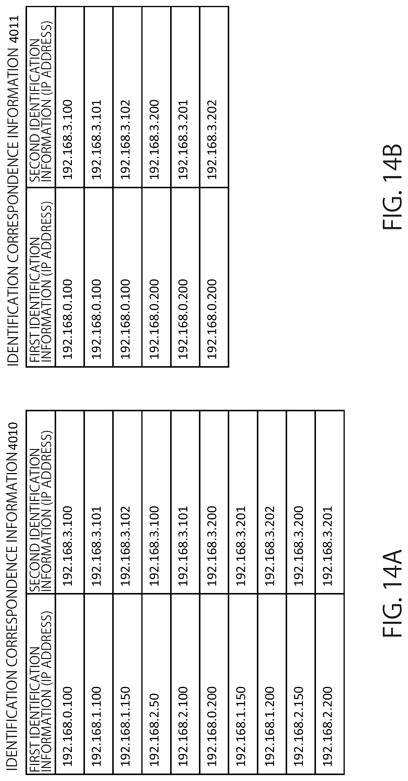 Patent US12107735 Figure 14 – Information processing apparatus, information processing method, and non-transitory computer readable medium