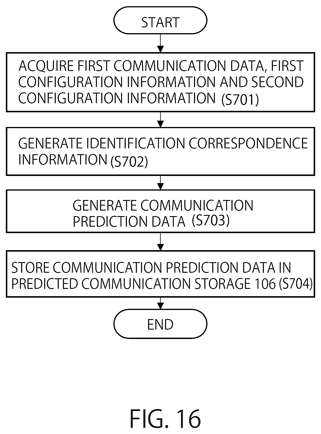 Patent US12107735 Figure 16 – Information processing apparatus, information processing method, and non-transitory computer readable medium