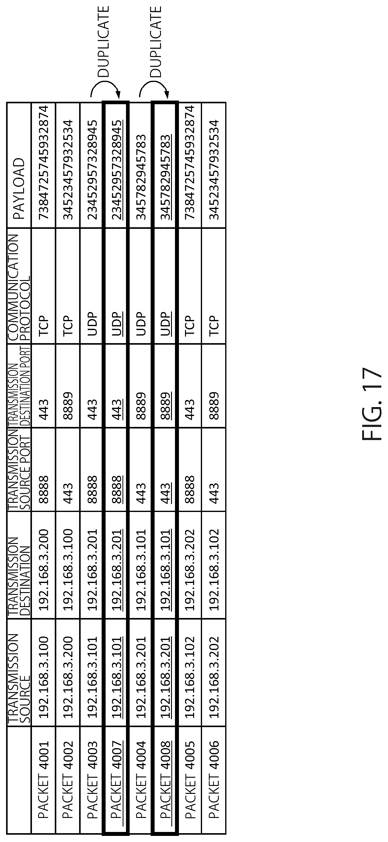 Patent US12107735 Figure 17 – Information processing apparatus, information processing method, and non-transitory computer readable medium