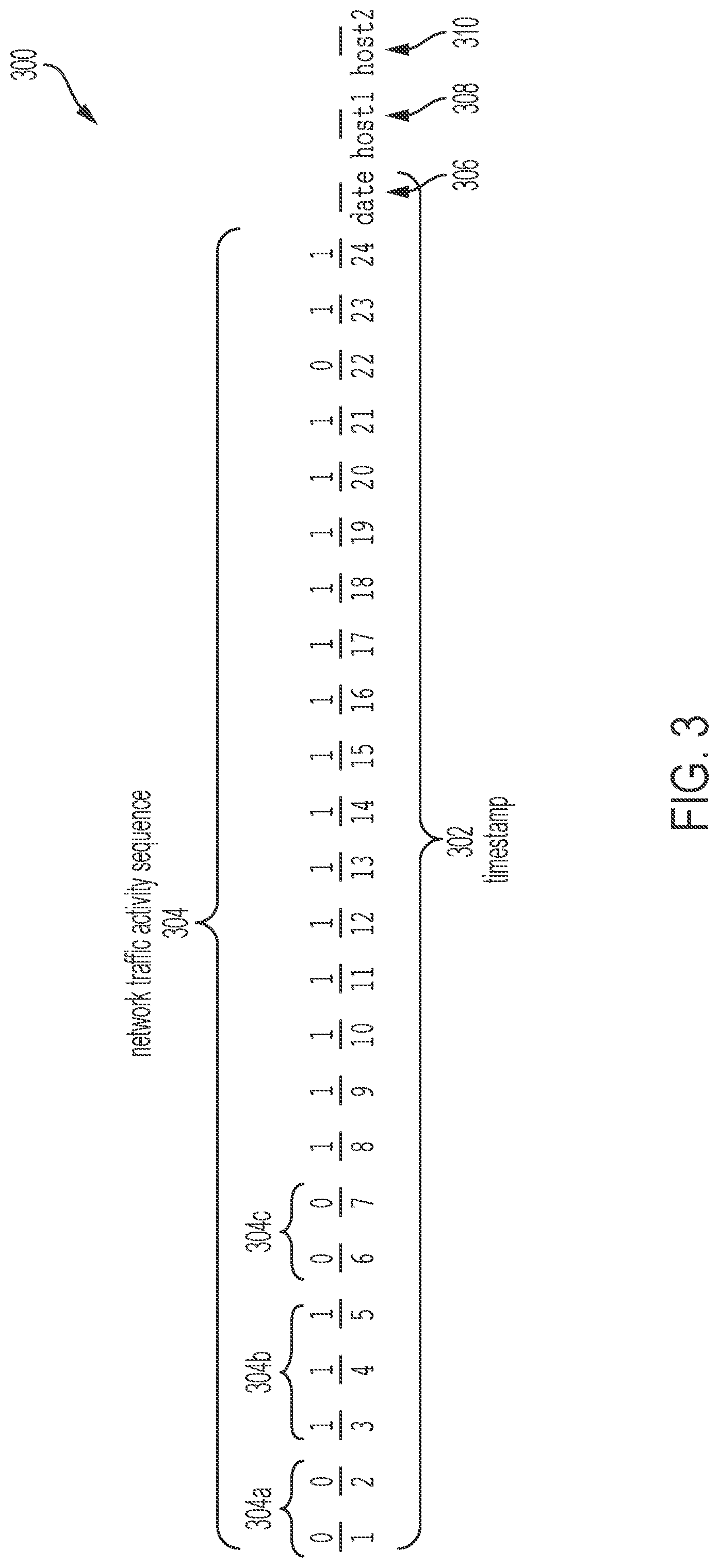 Patent US12107736 Figure 3 – Systems and methods for visualization based on historical network traffic and future projection of infrastructure assets