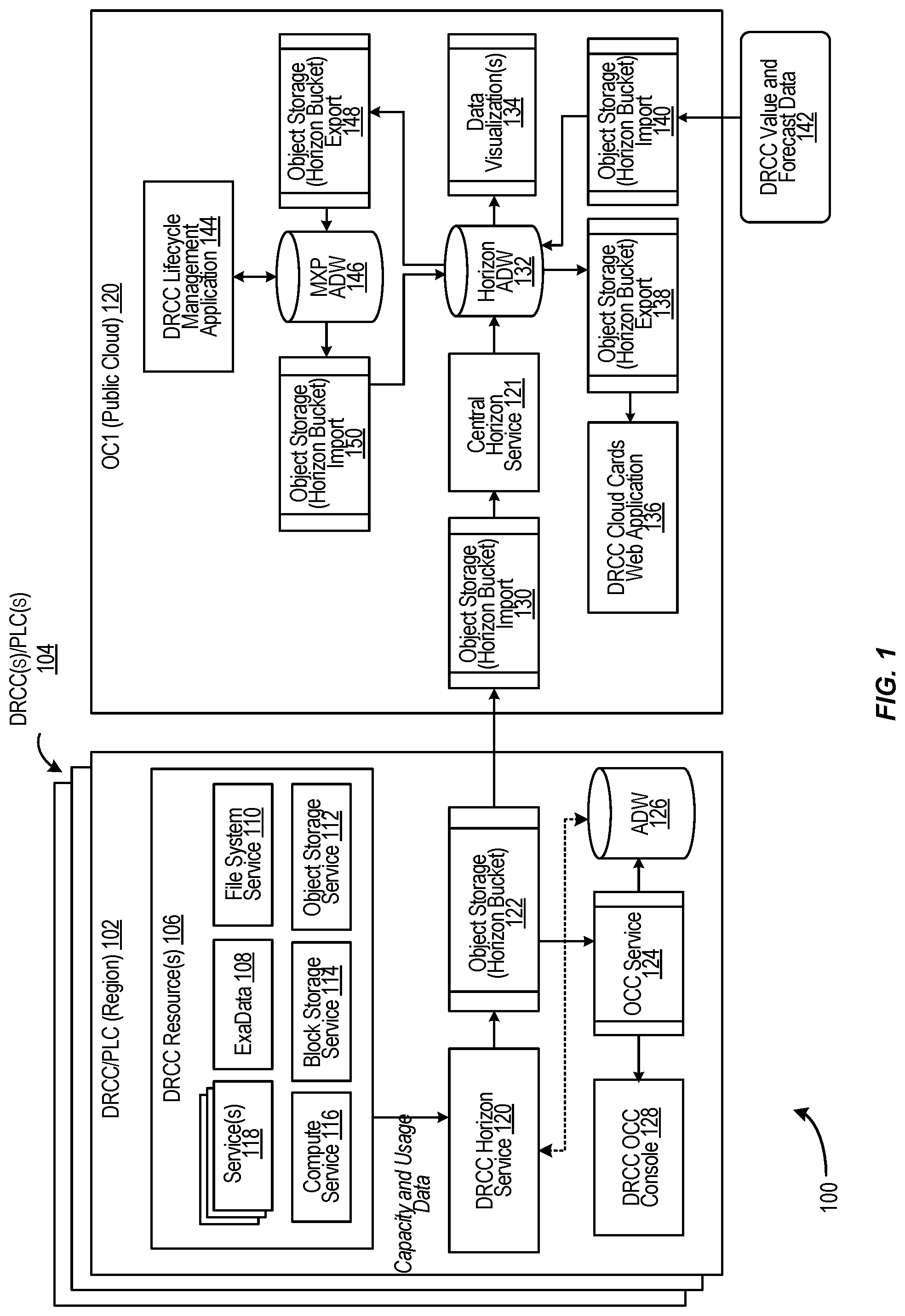 Patent US12107738 Figure 1 – User interfaces for cloud lifecycle management